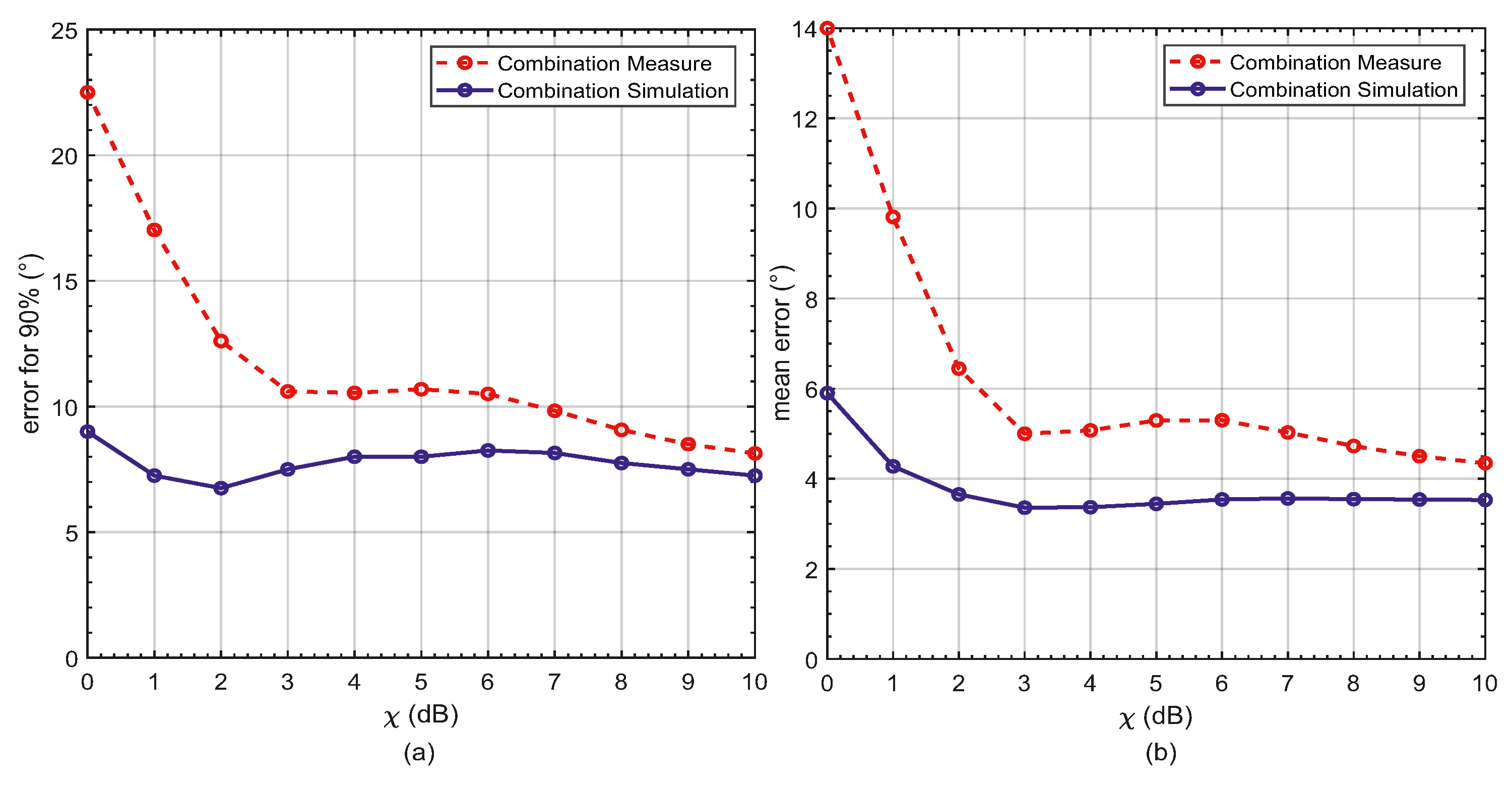 Electronics 10 01236 g019
