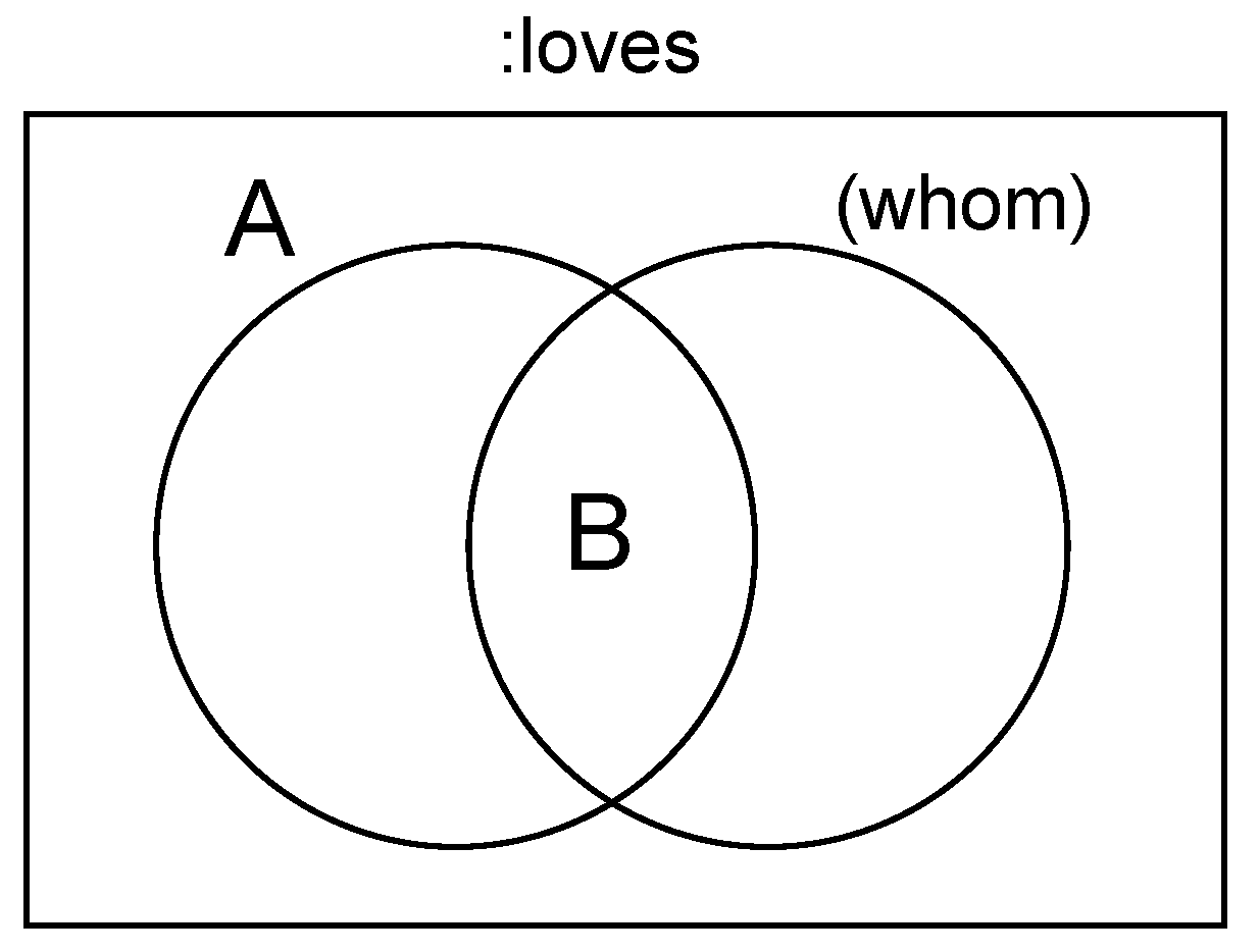 Electronics 10 01237 g005