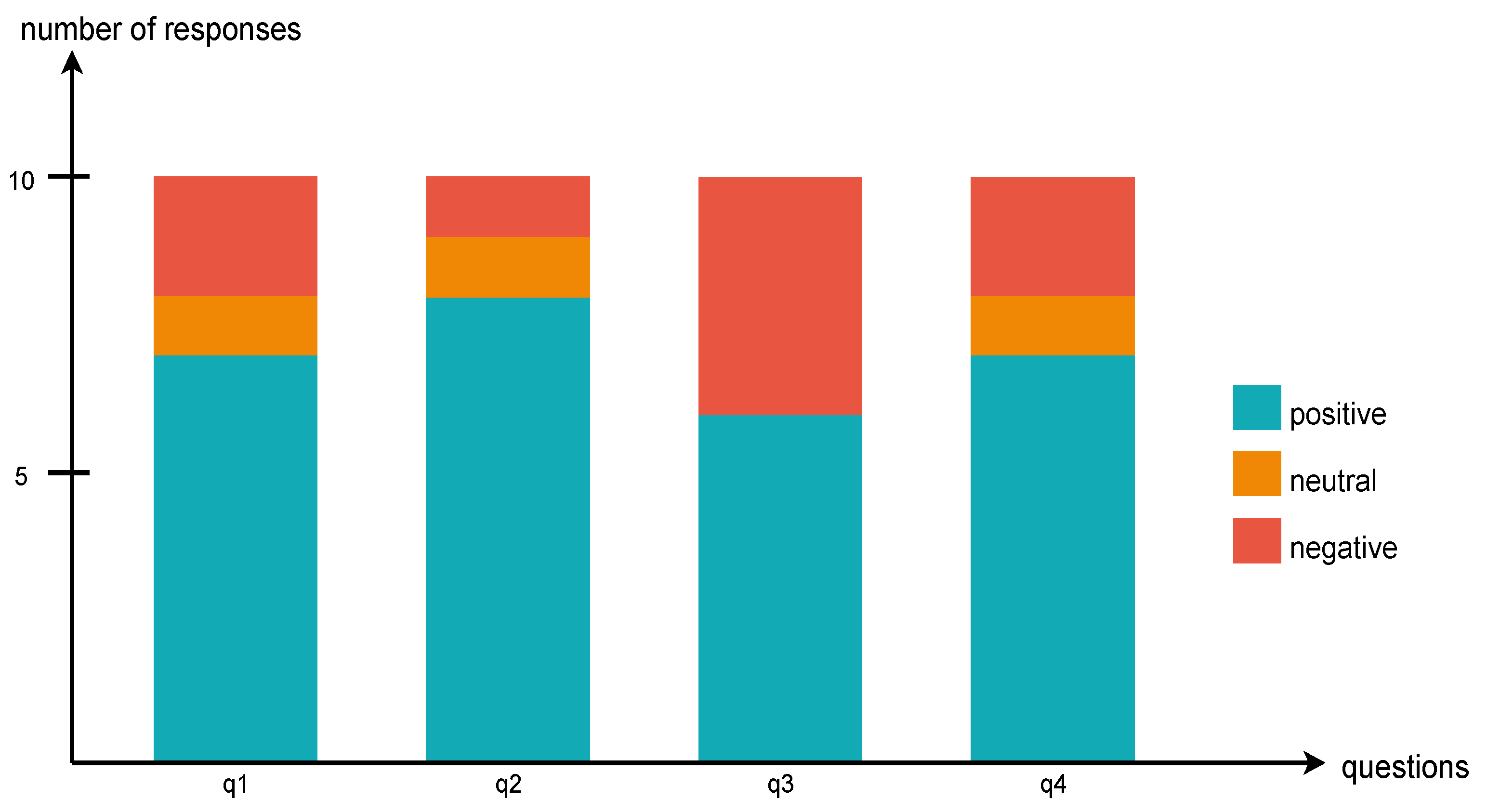 Electronics 10 01237 g008