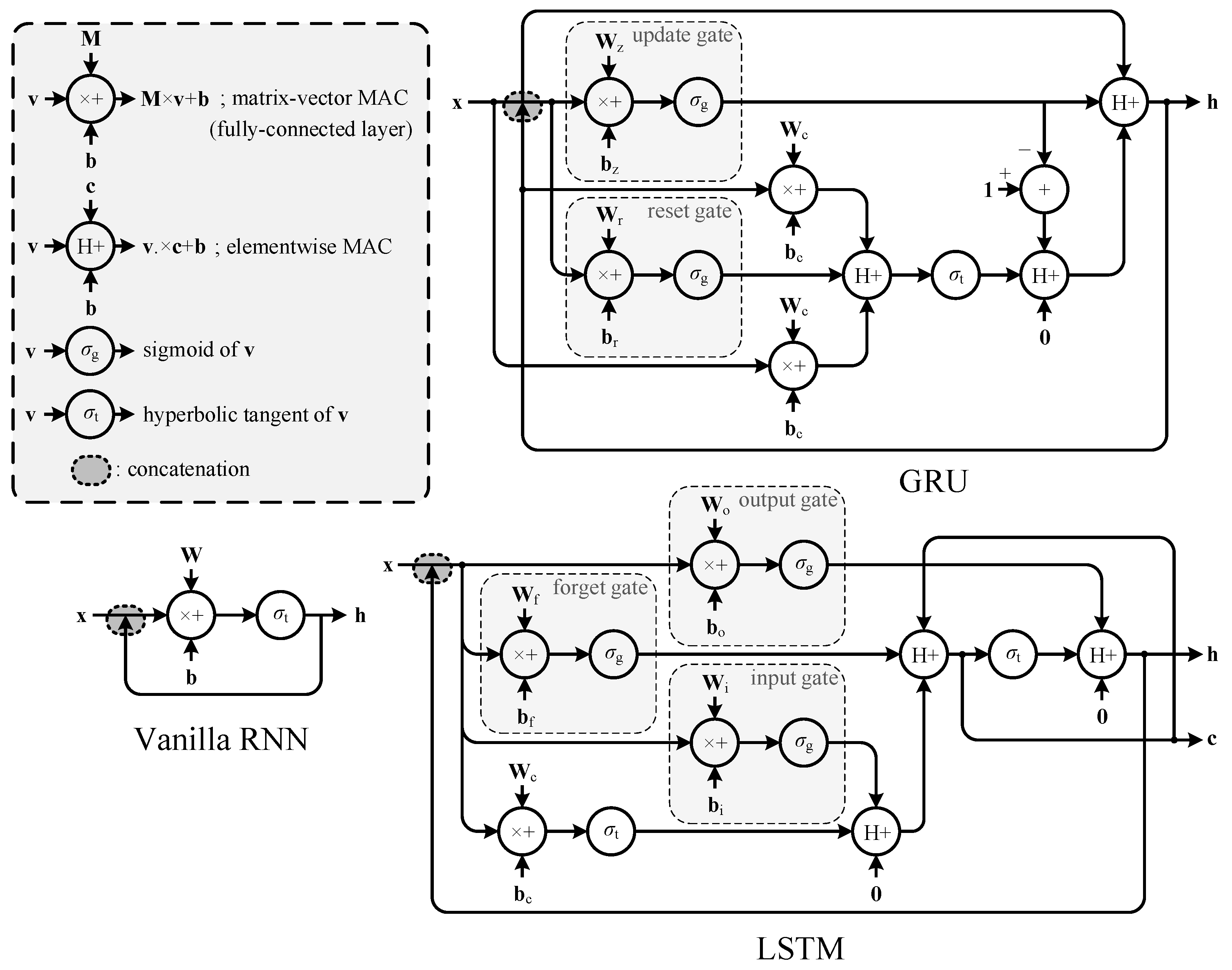 Electronics 10 01249 g001