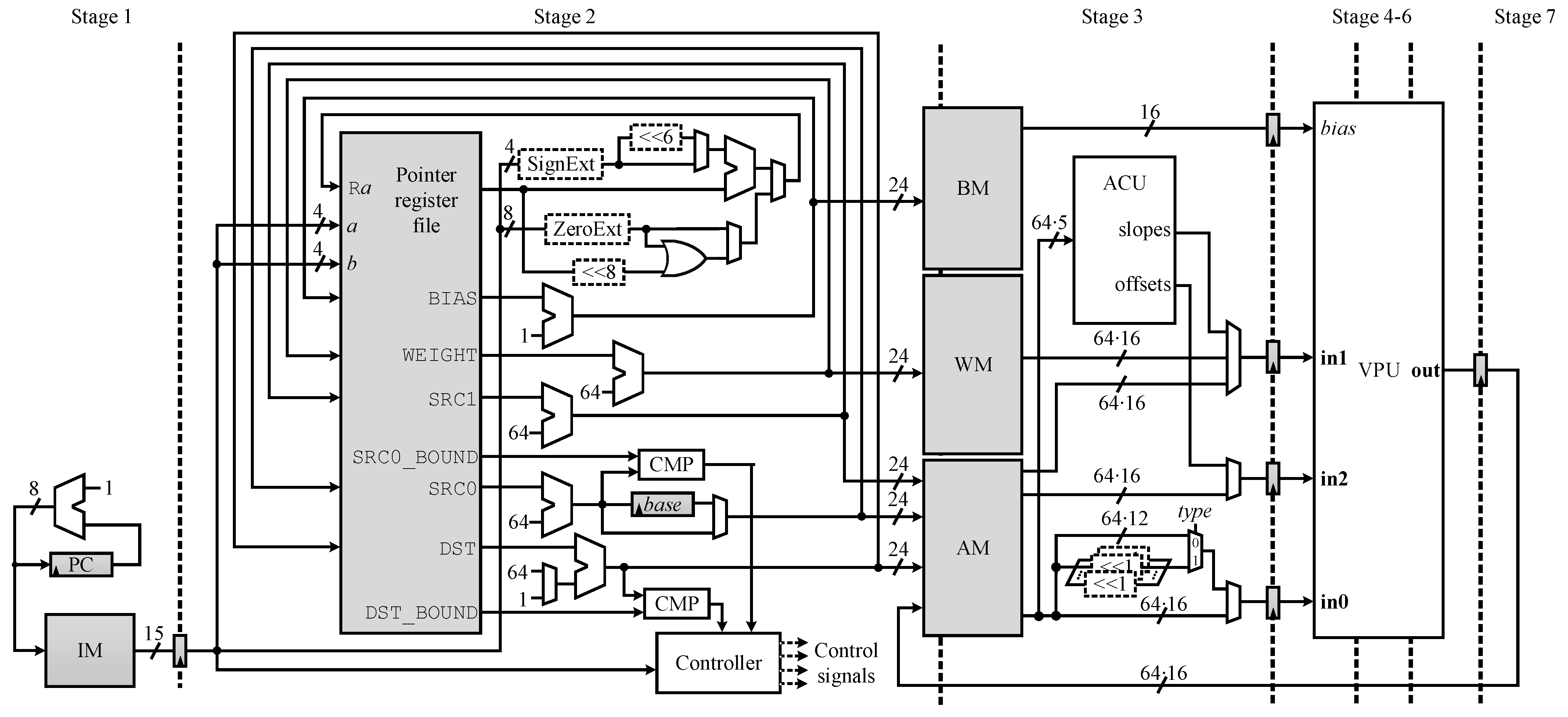 Electronics 10 01249 g002