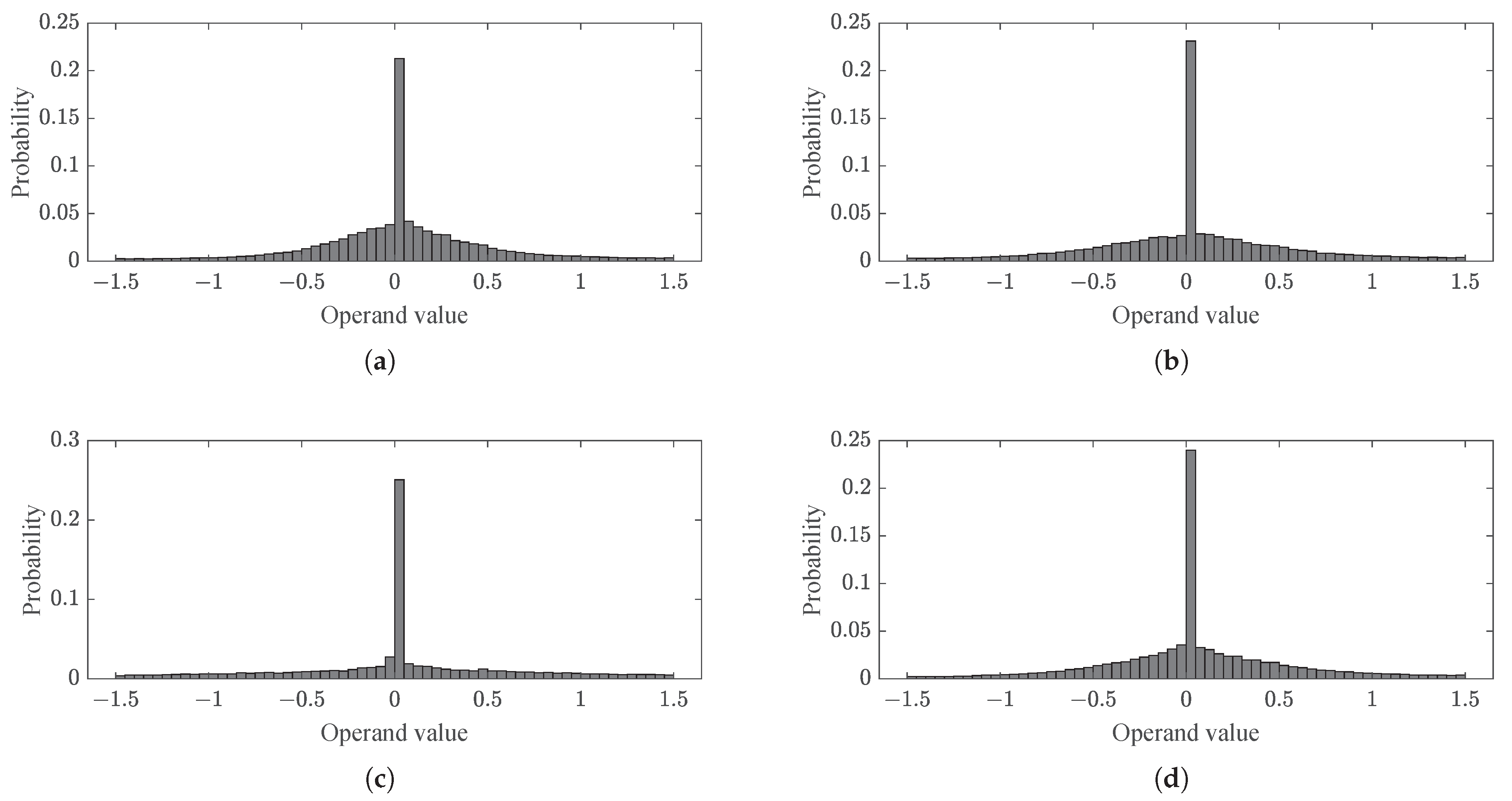Electronics 10 01249 g004