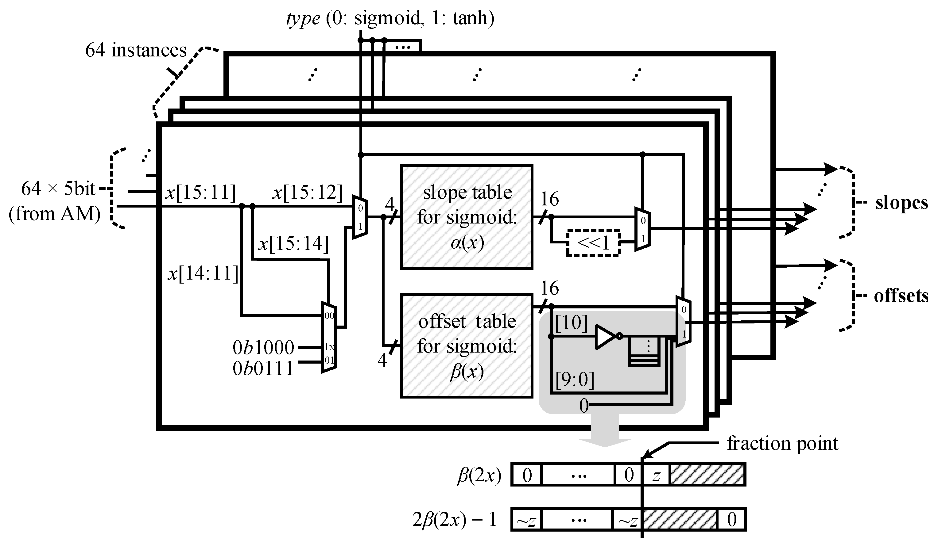 Electronics 10 01249 g005