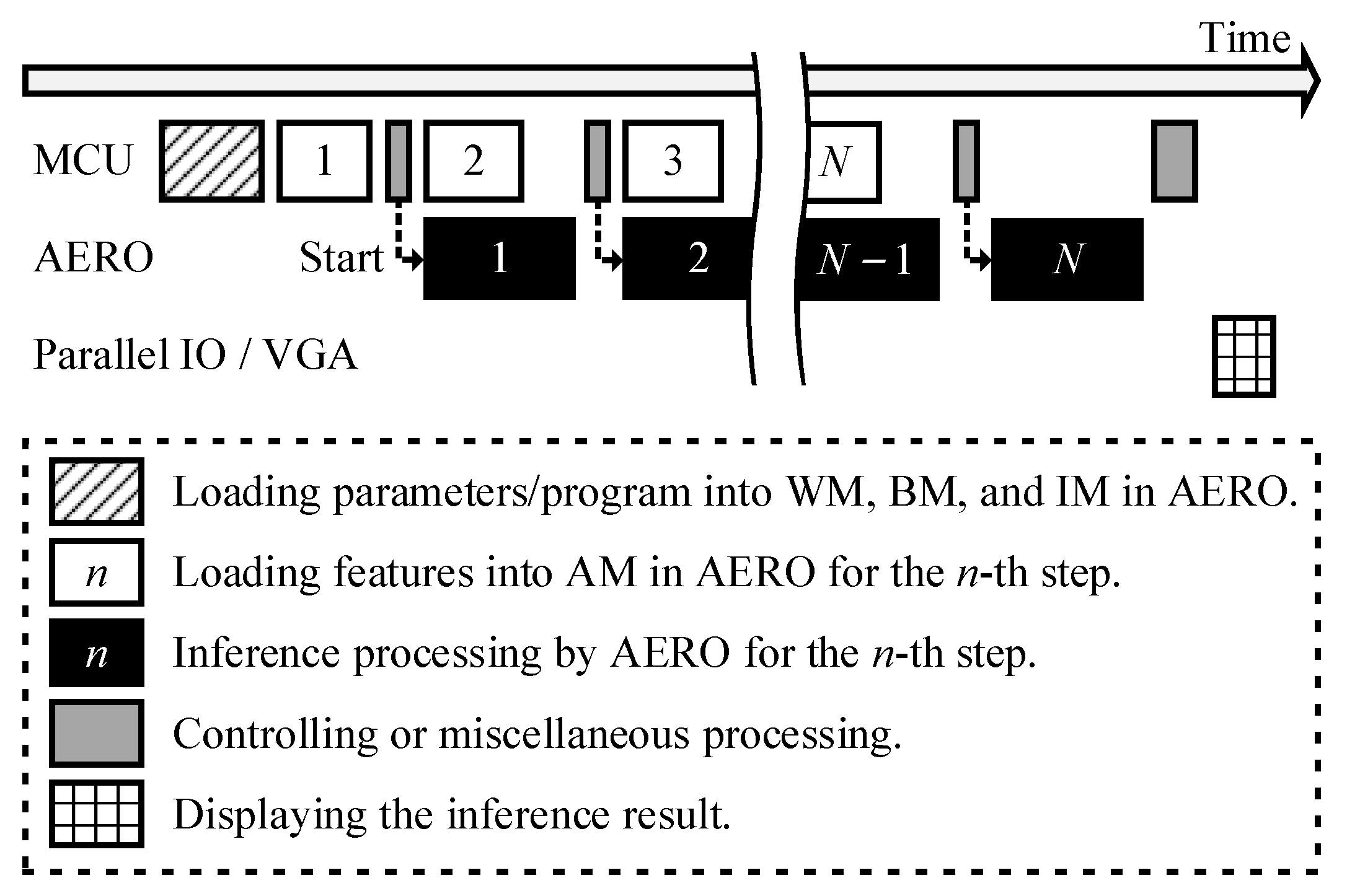 Electronics 10 01249 g007
