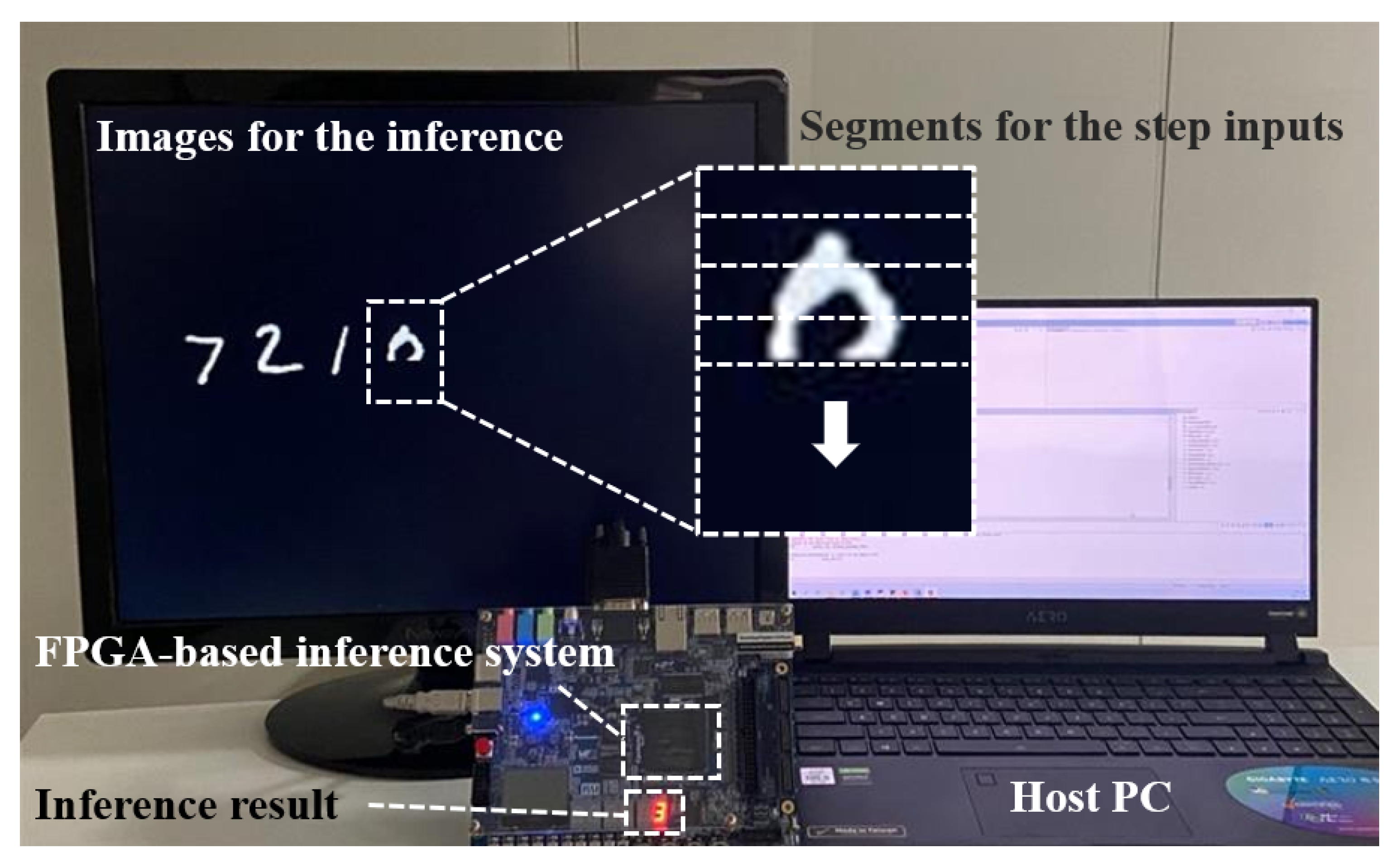 Electronics 10 01249 g008