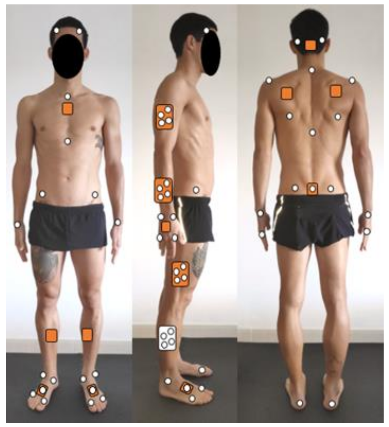 Electronics 10 01251 g001