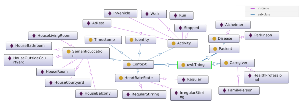 Electronics 10 01260 g003