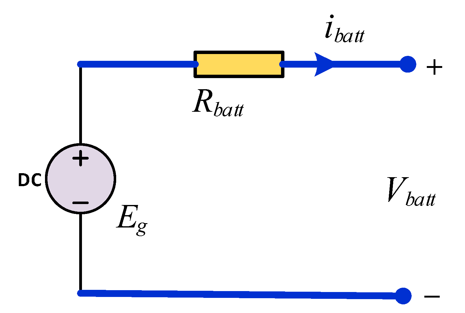 Electronics 10 01261 g005