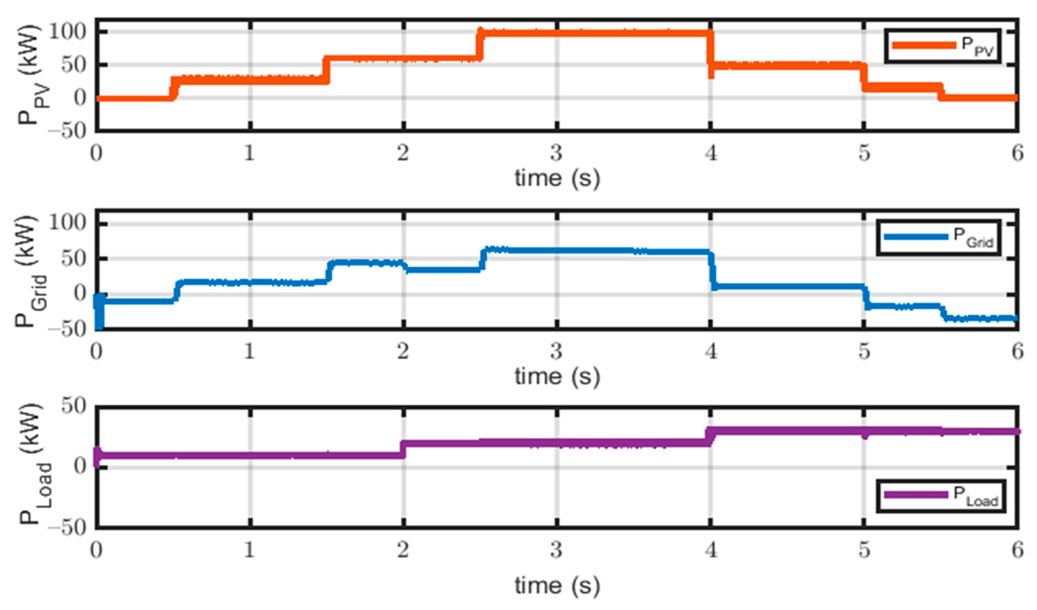 Electronics 10 01261 g013