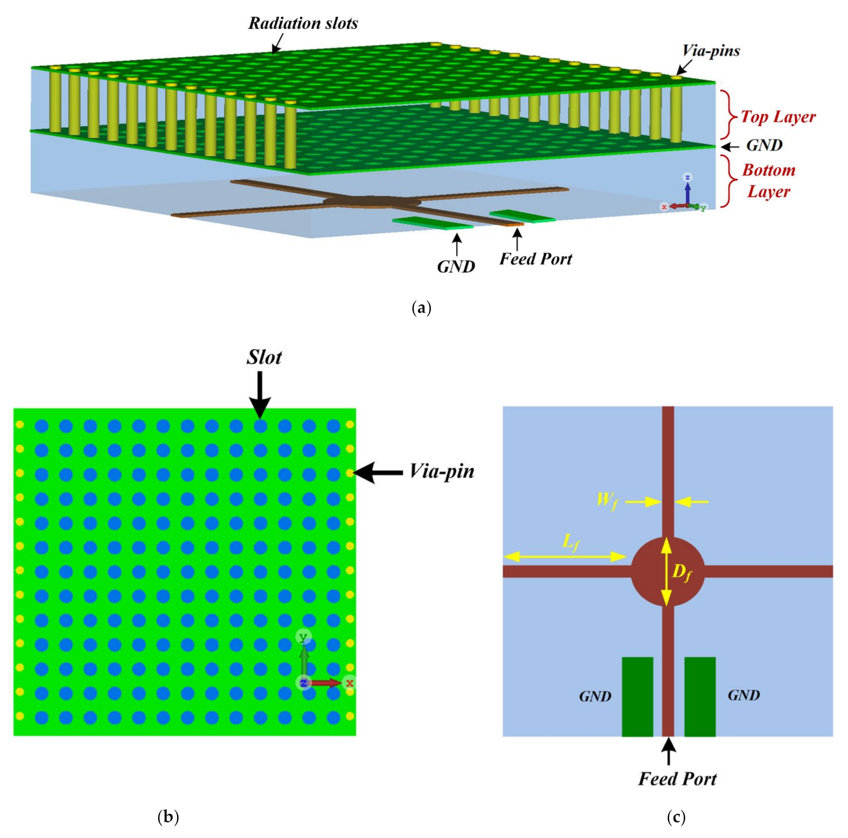 Electronics 10 01264 g001