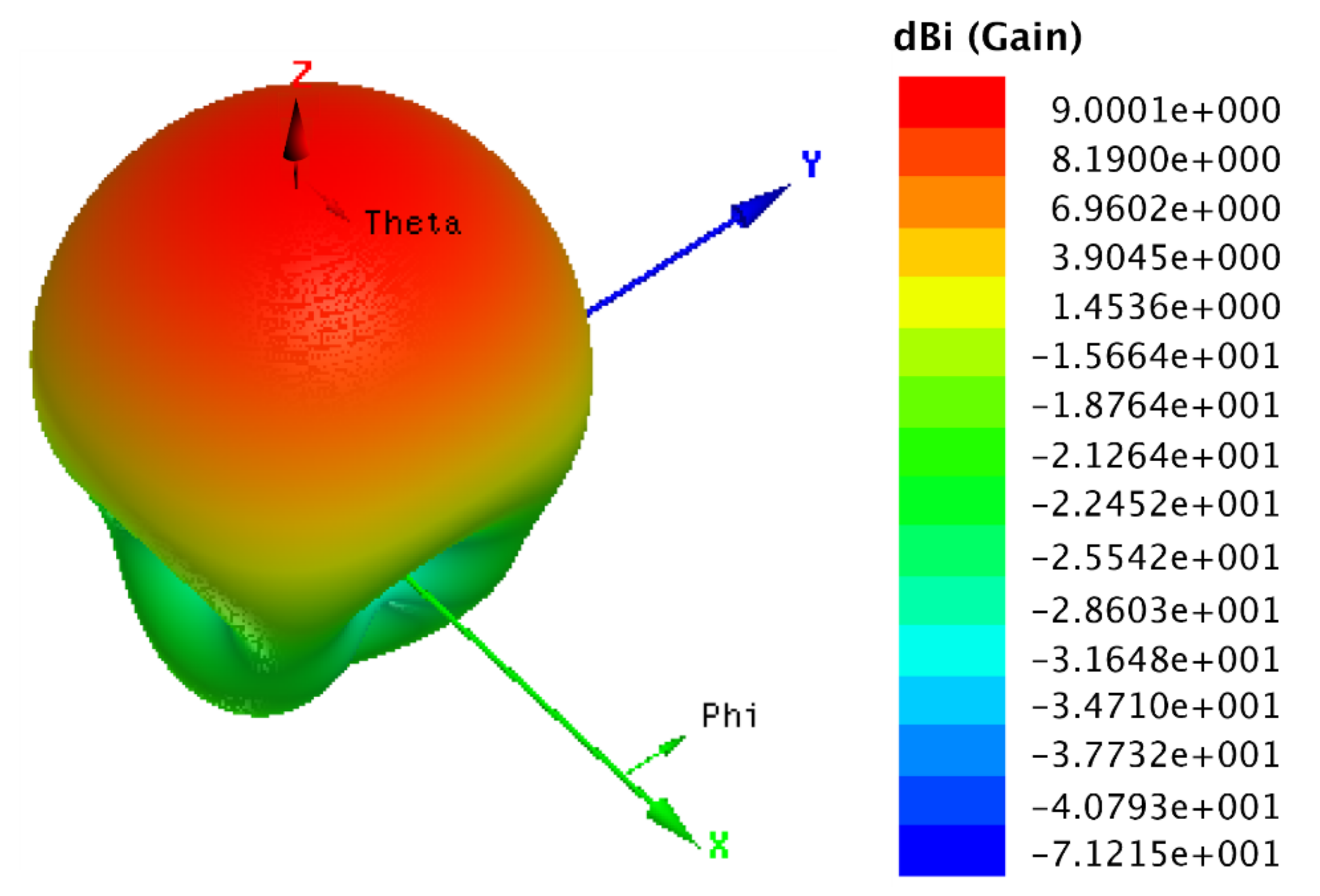 Electronics 10 01264 g003