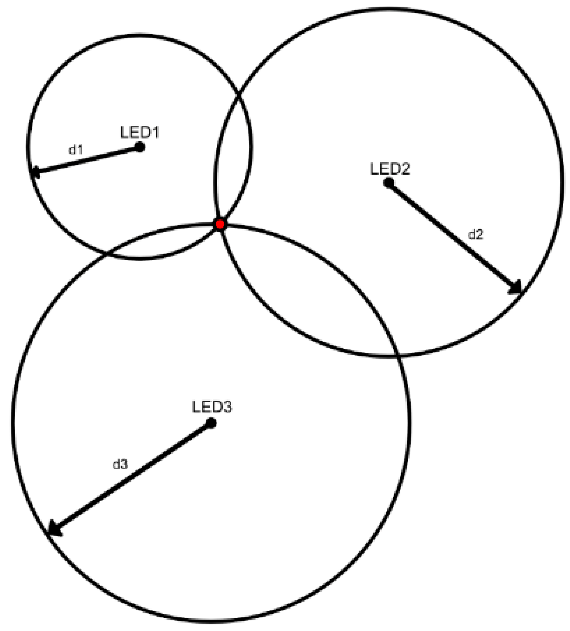 Electronics 10 01265 g005