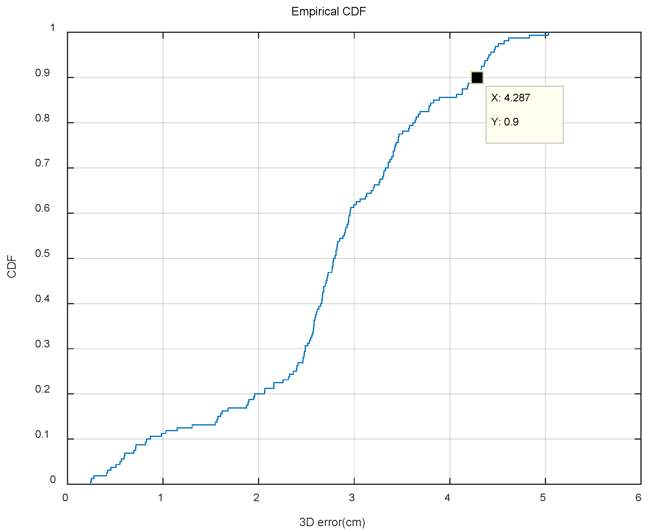 Electronics 10 01265 g008
