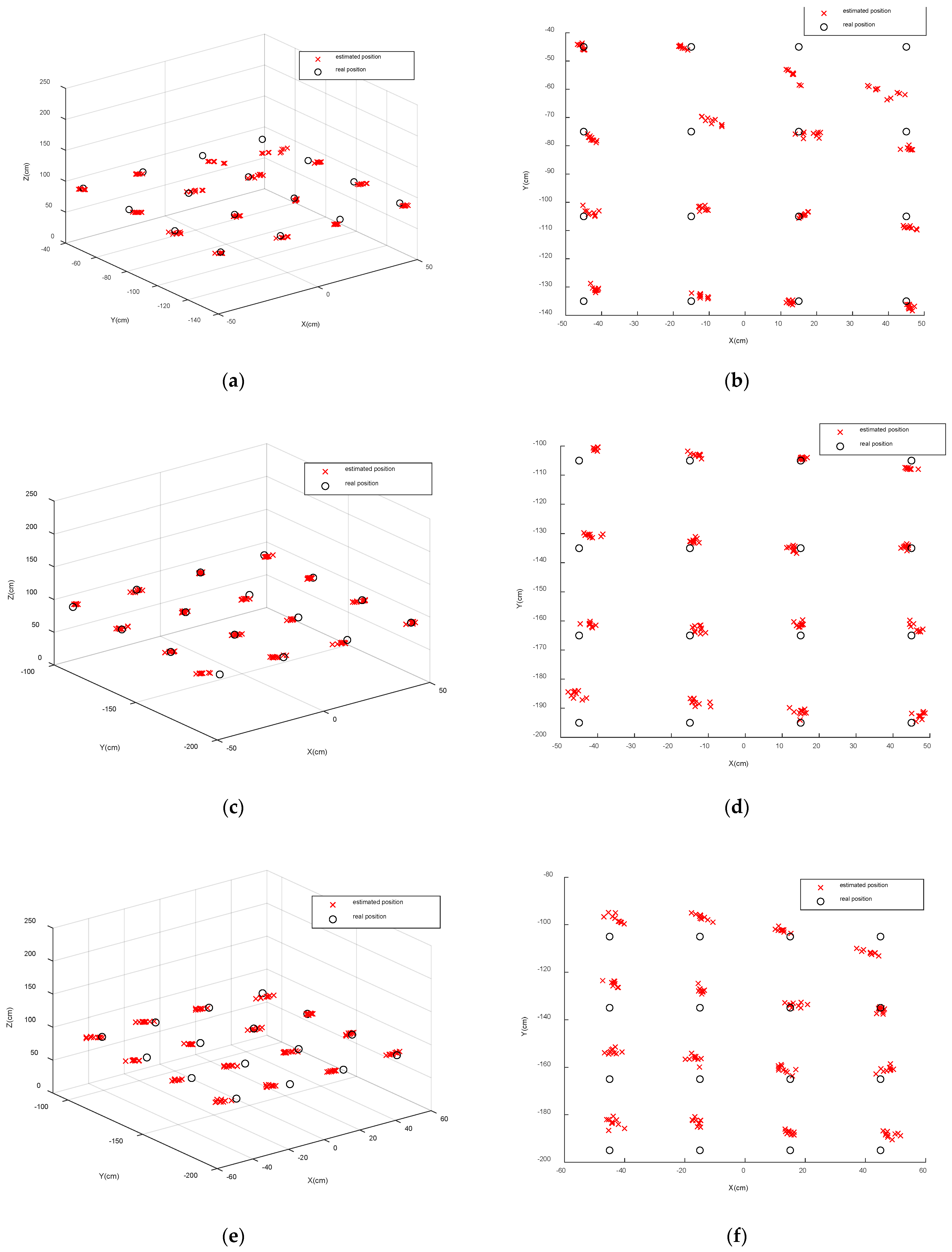Electronics 10 01265 g009