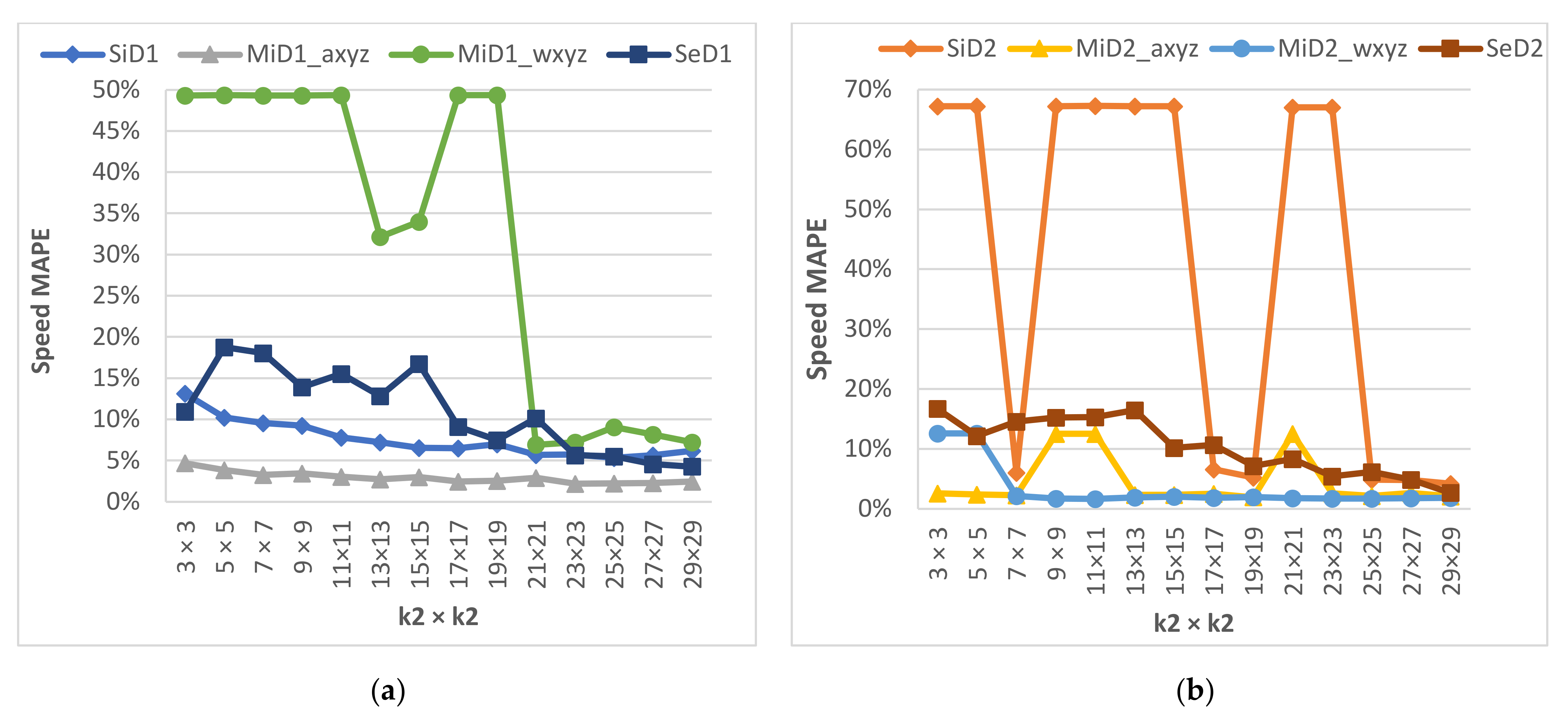 Electronics 10 01266 g010