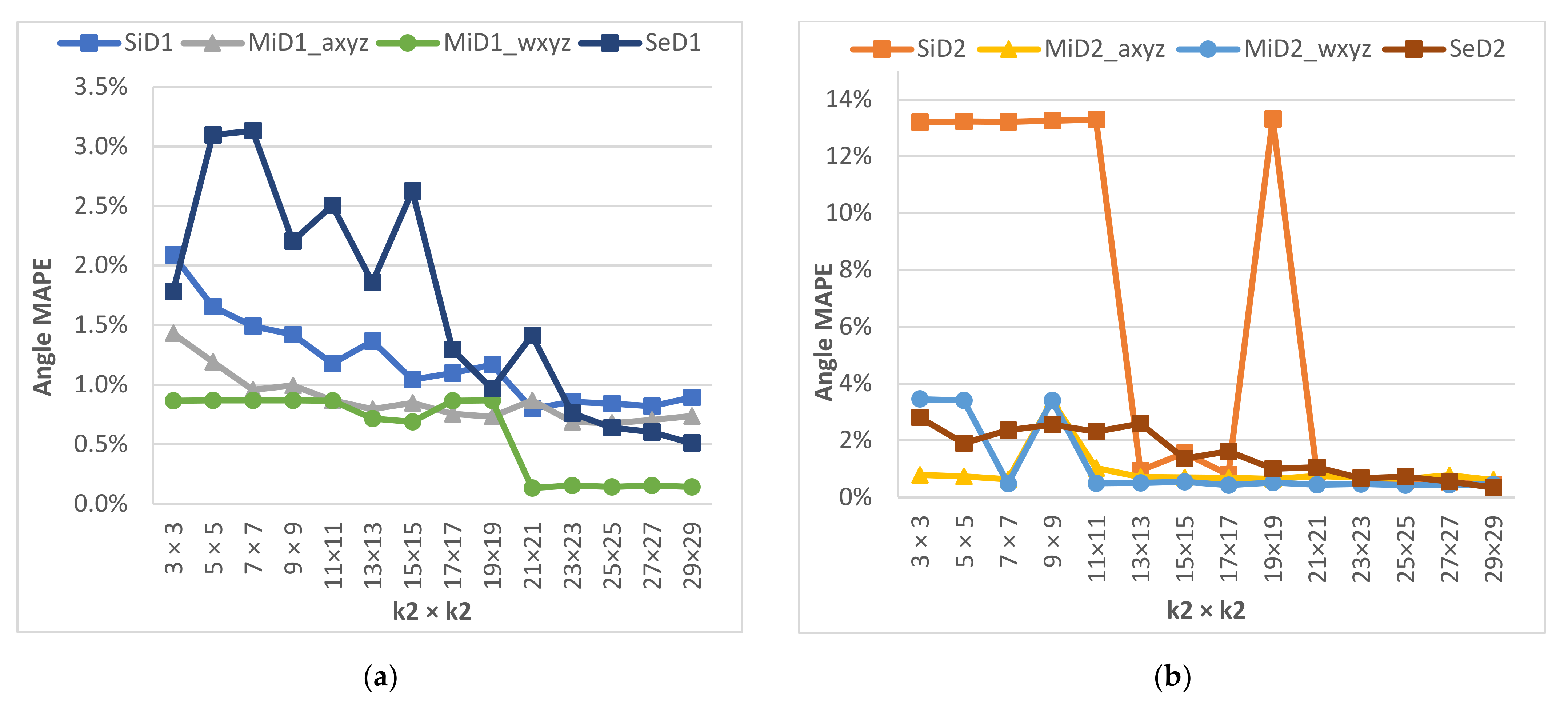 Electronics 10 01266 g011