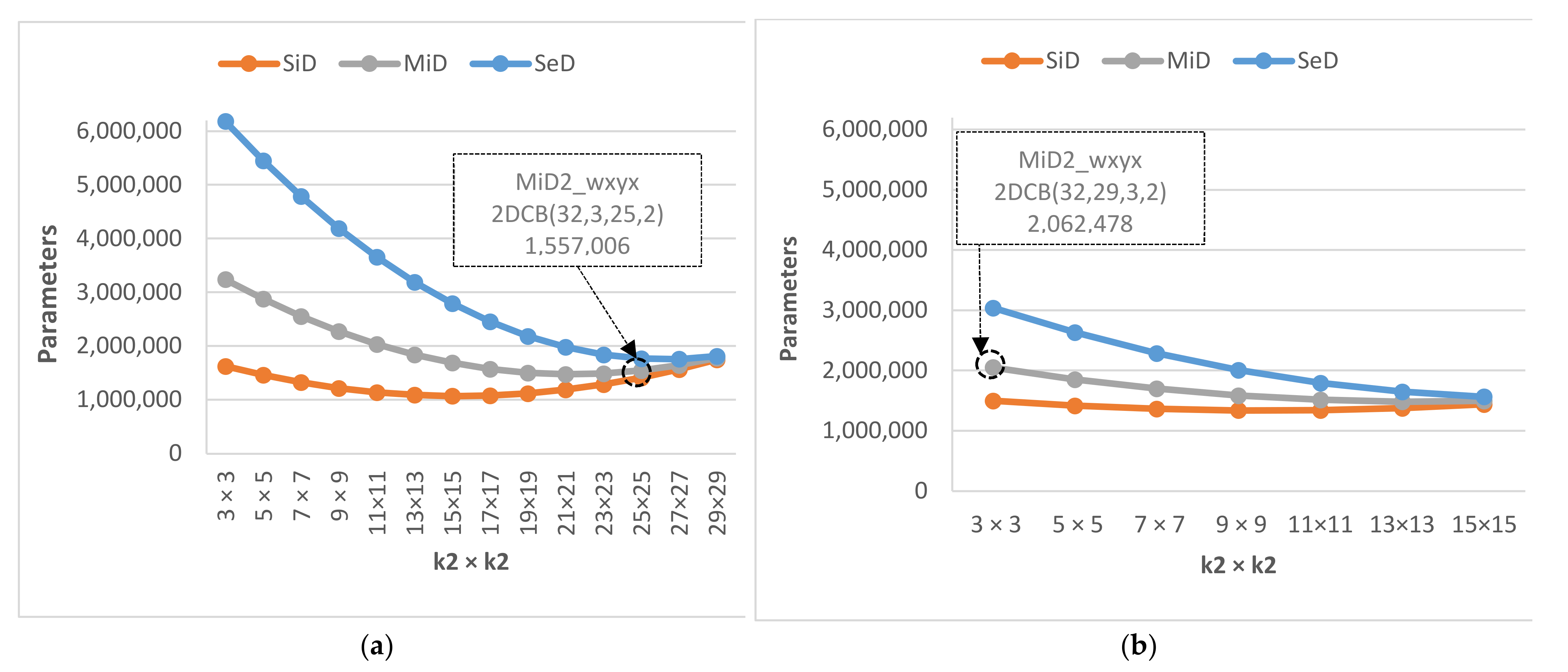 Electronics 10 01266 g014