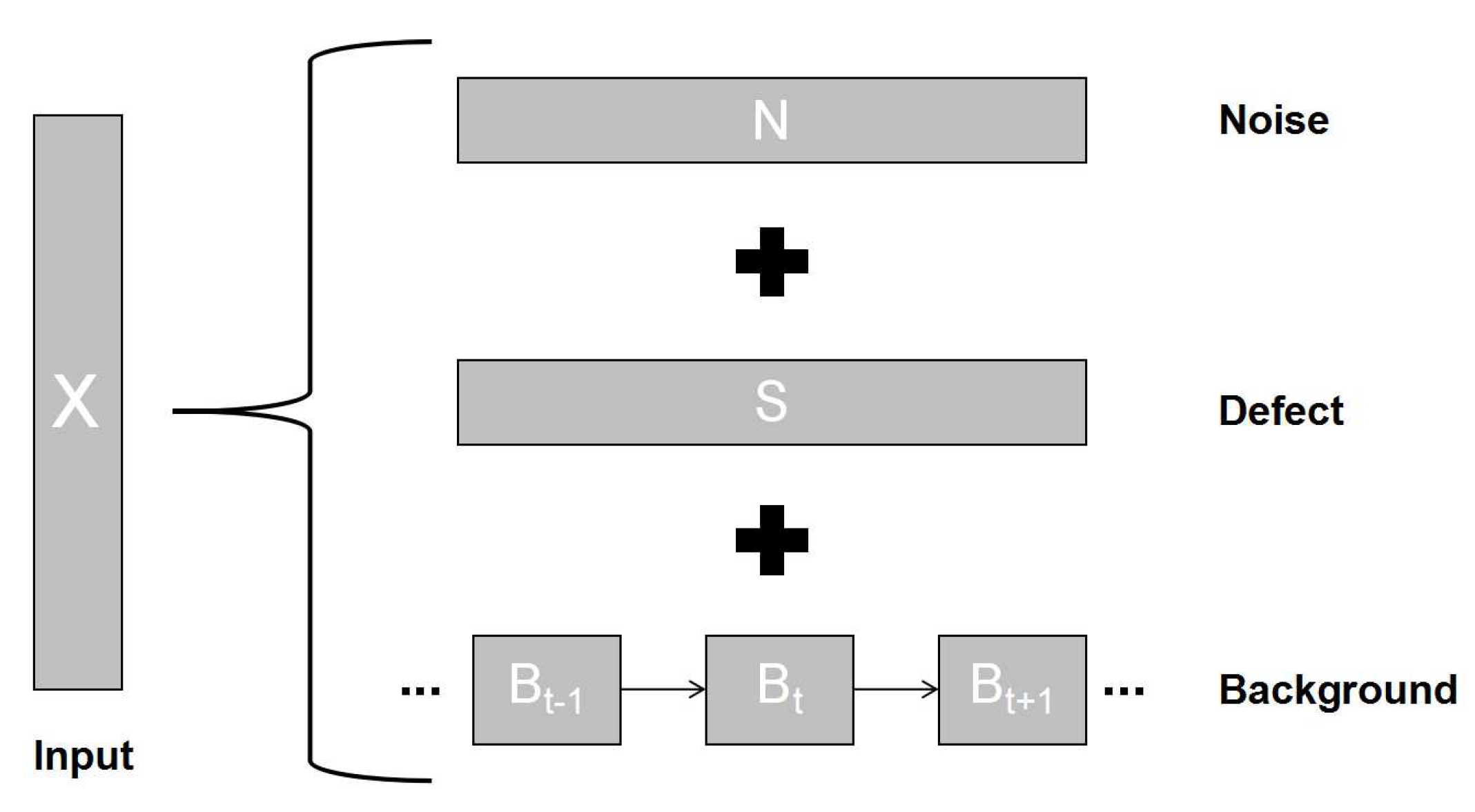 Electronics 10 01271 g001