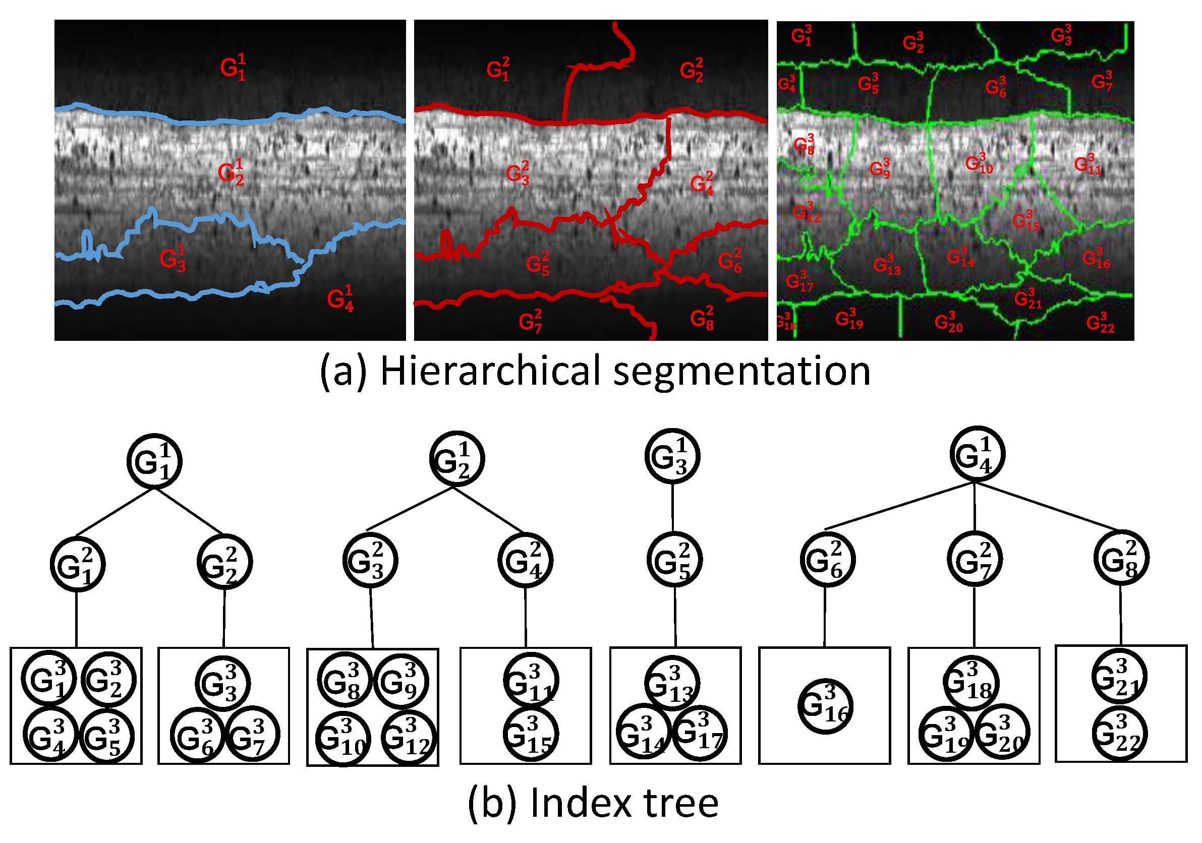 Electronics 10 01271 g002