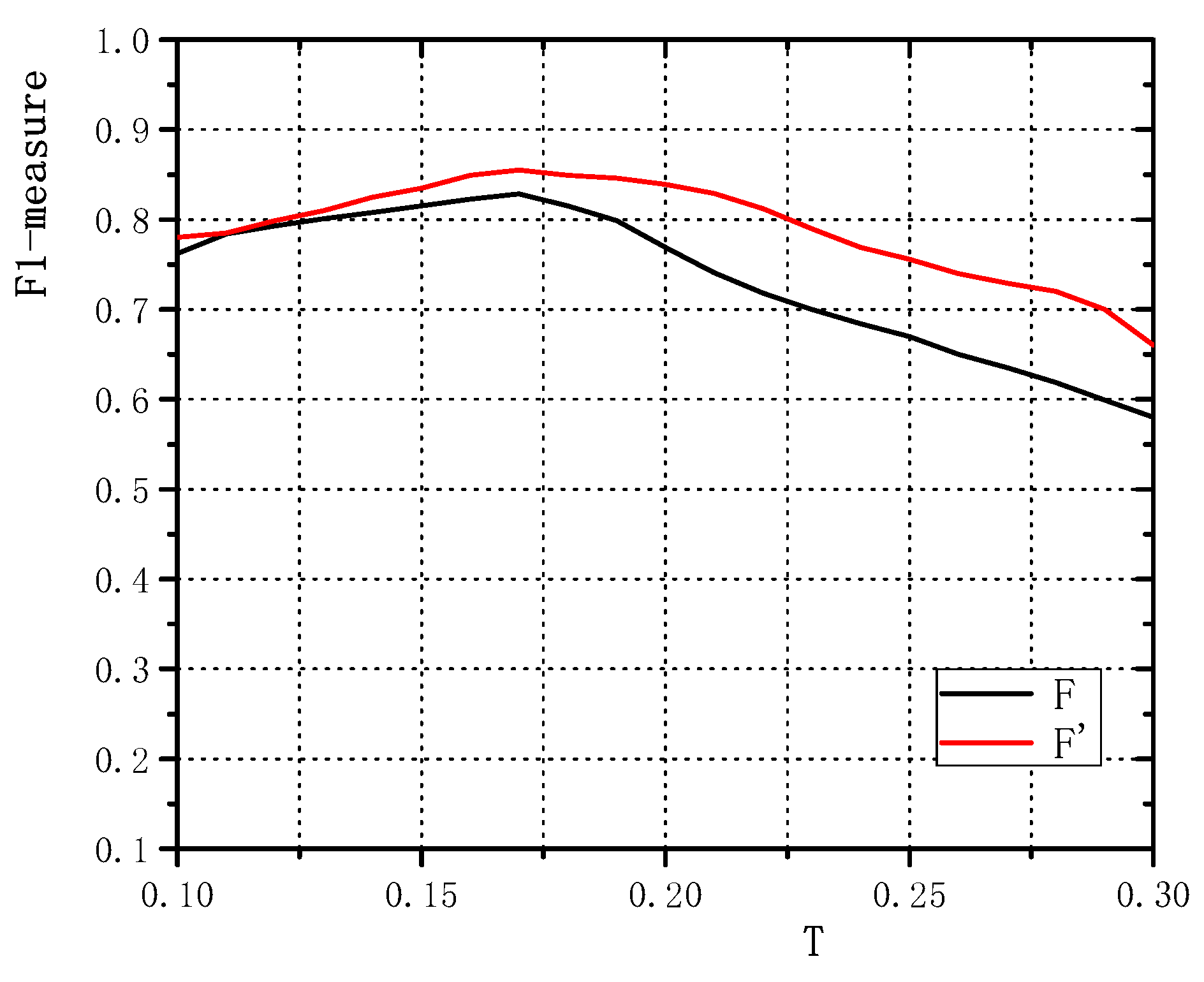 Electronics 10 01271 g006