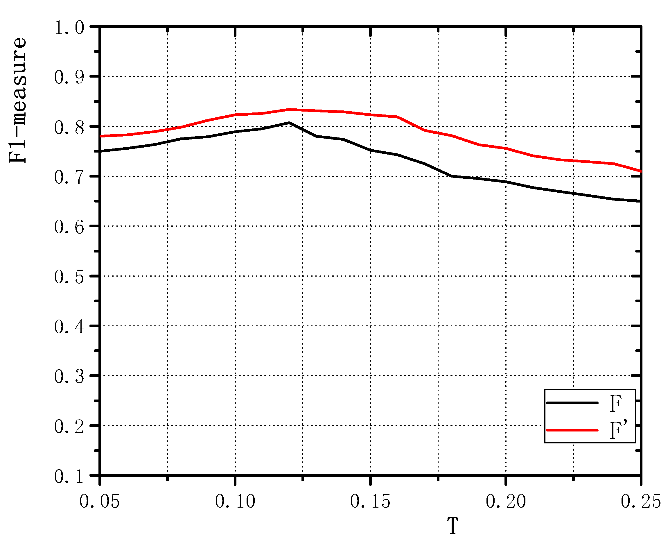 Electronics 10 01271 g008