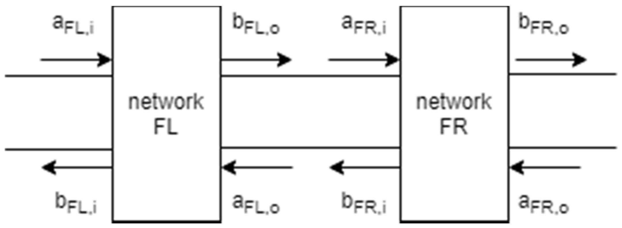 Electronics 10 01275 g001