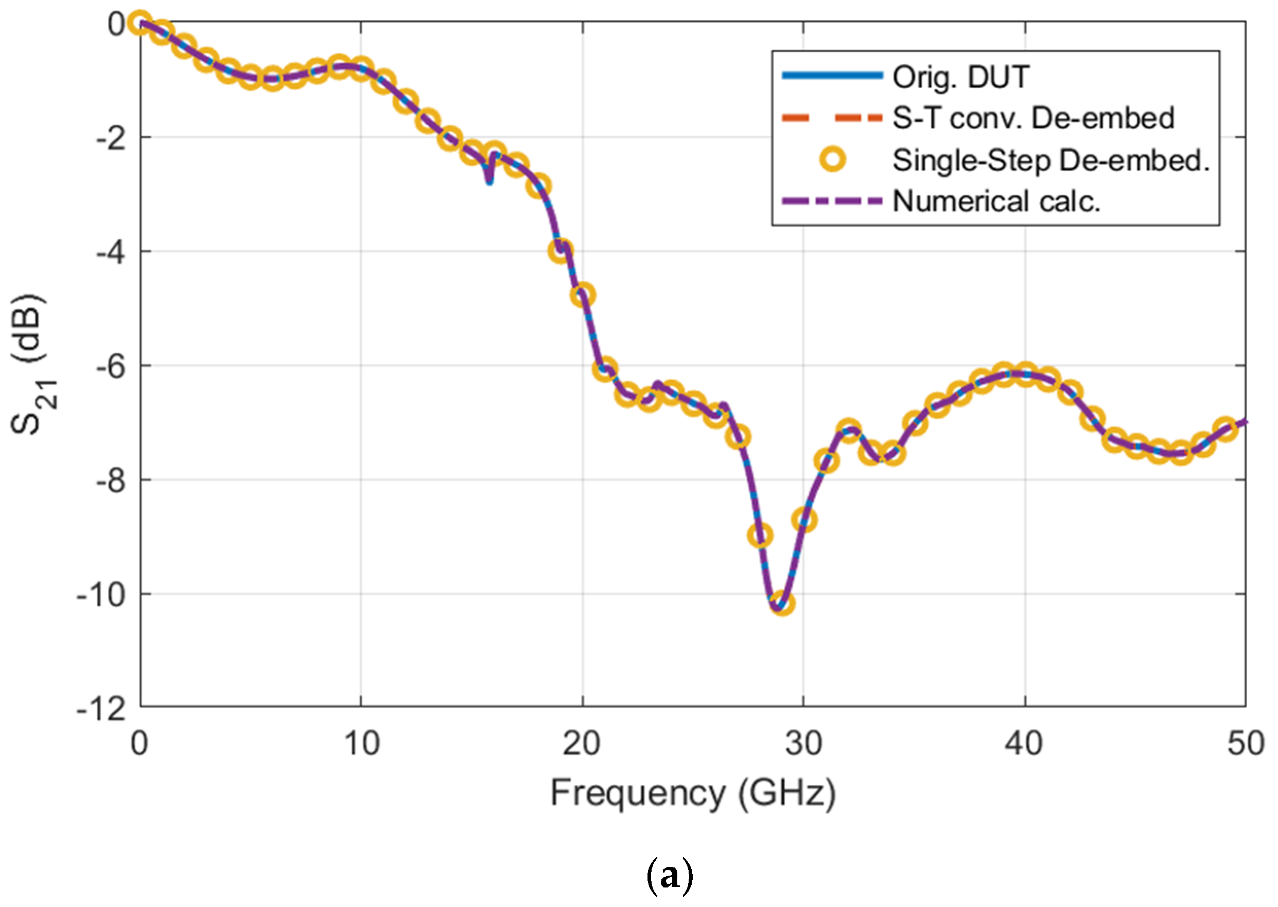 Electronics 10 01275 g004a
