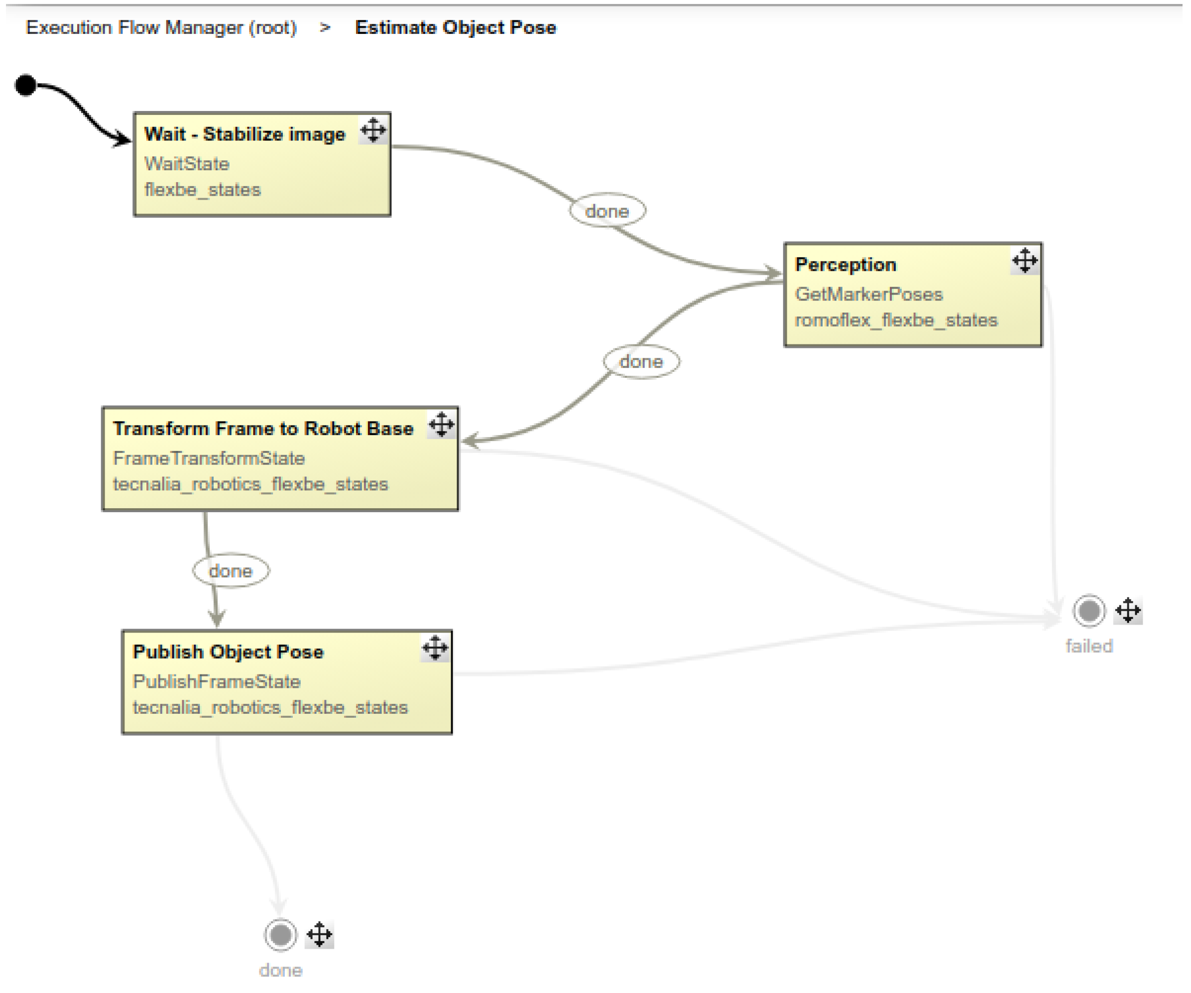 Electronics 10 01276 g008 Electronics 10 01276 g008