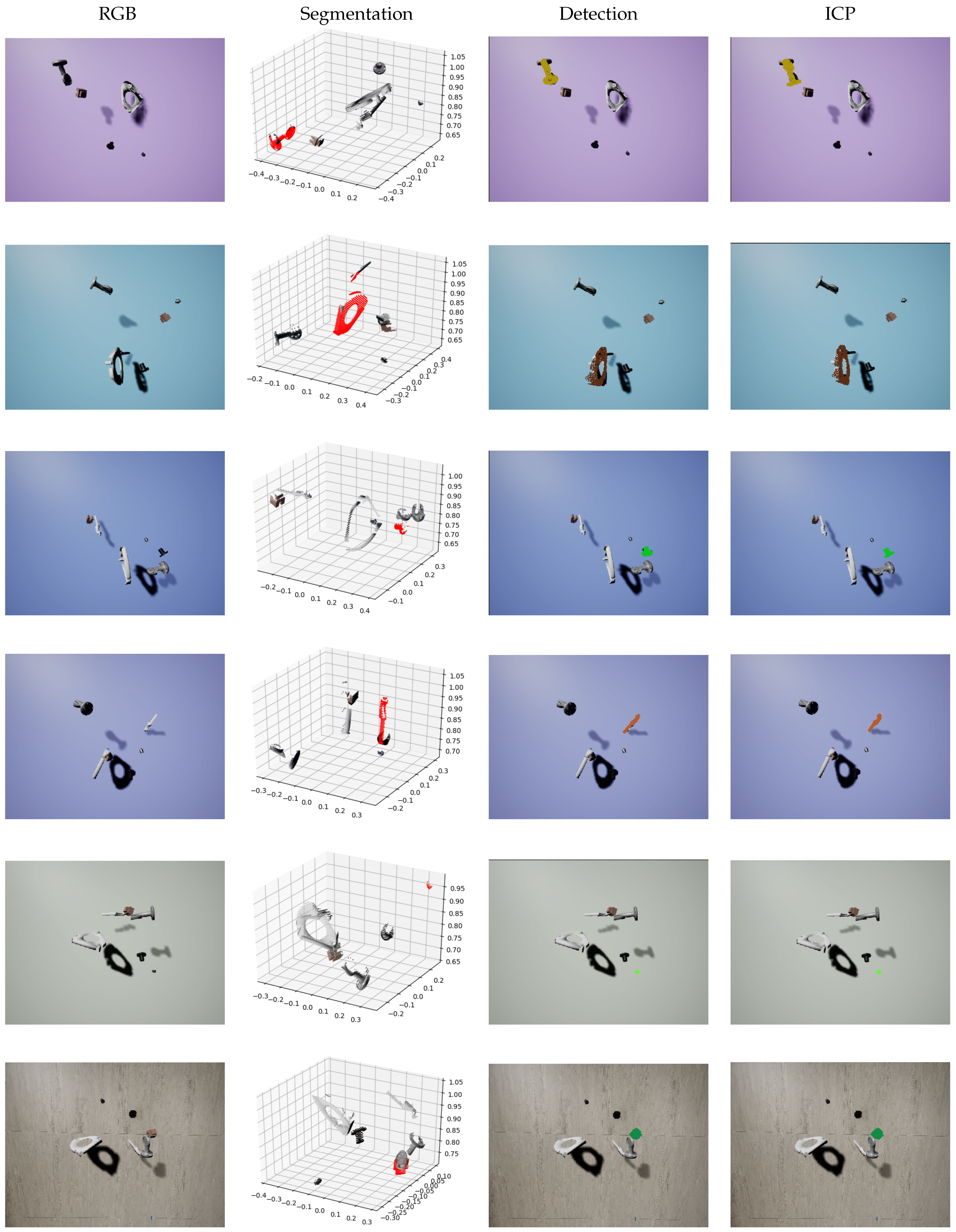 Electronics 10 01276 g010 Electronics 10 01276 g010