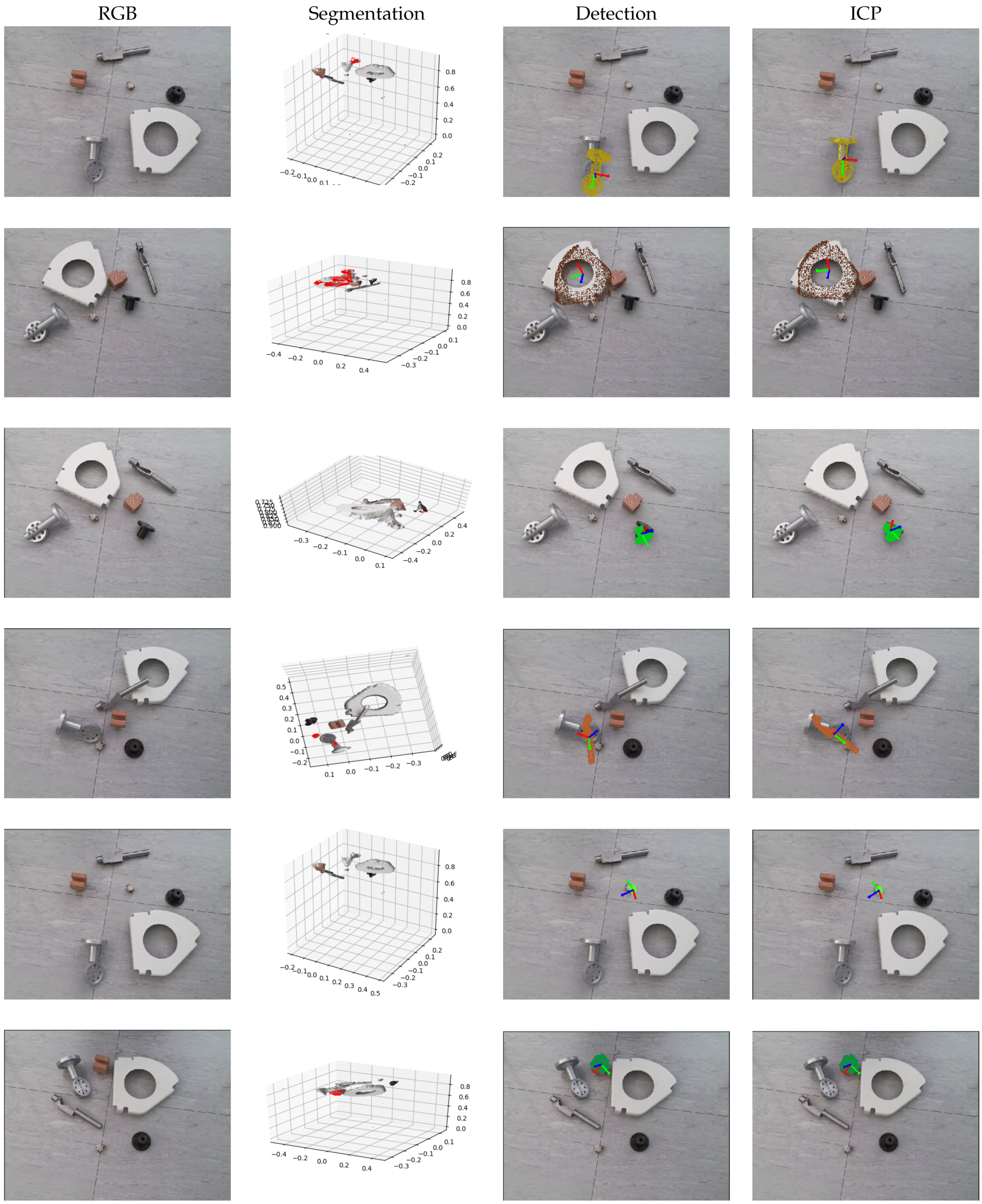 Electronics 10 01276 g011 Electronics 10 01276 g011