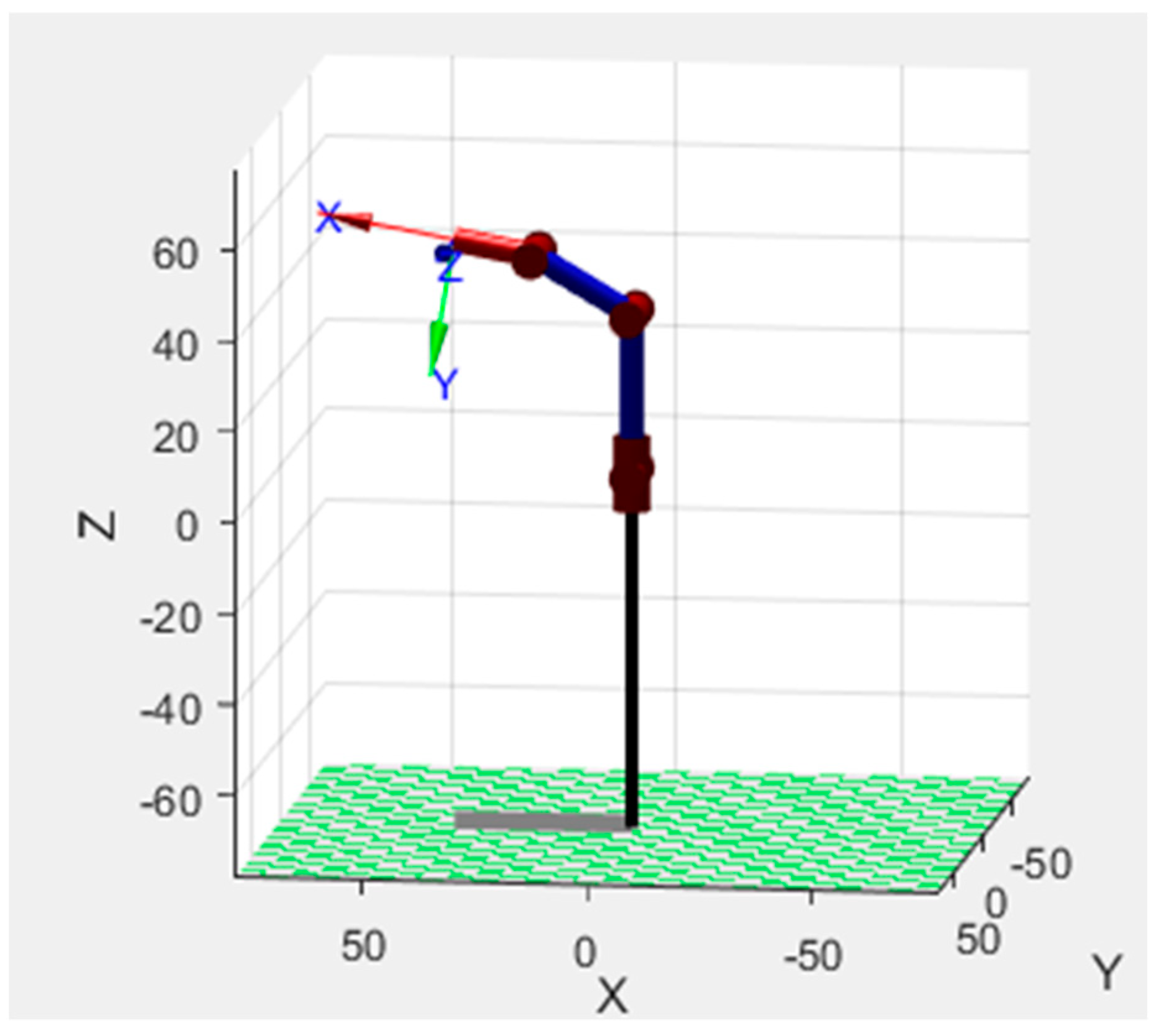 Electronics 10 01279 g005