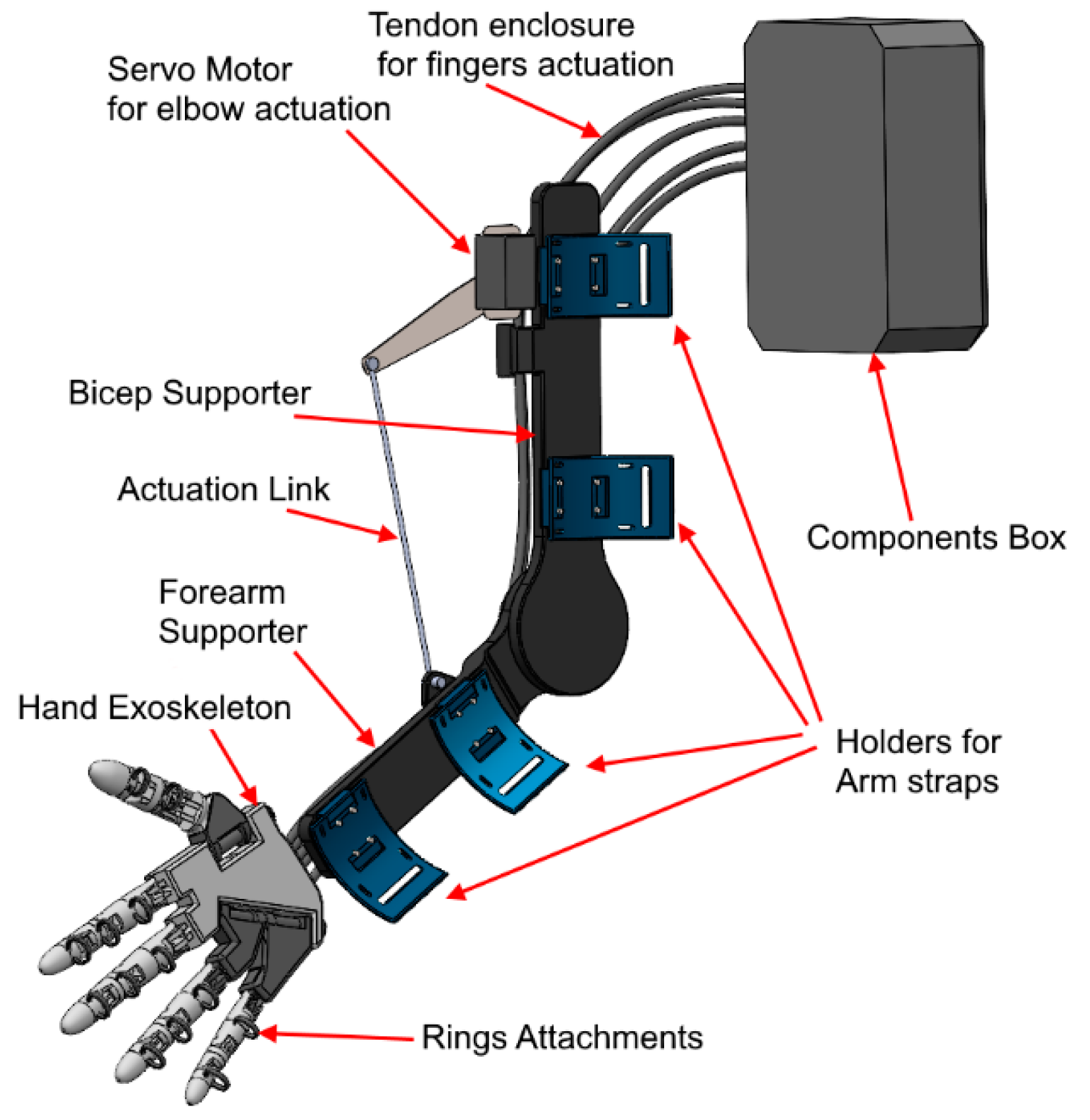 Electronics 10 01279 g008