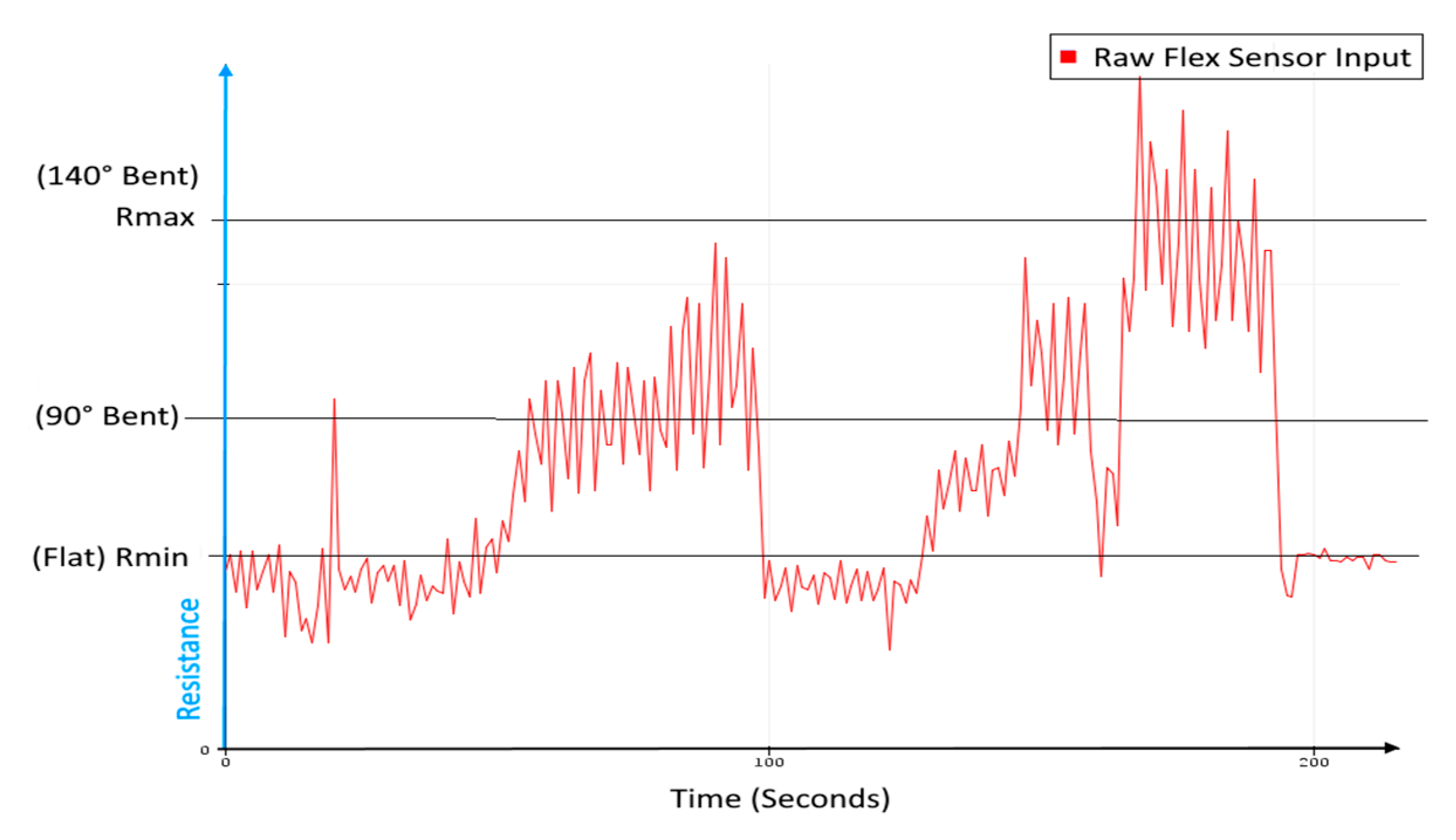 Electronics 10 01279 g019