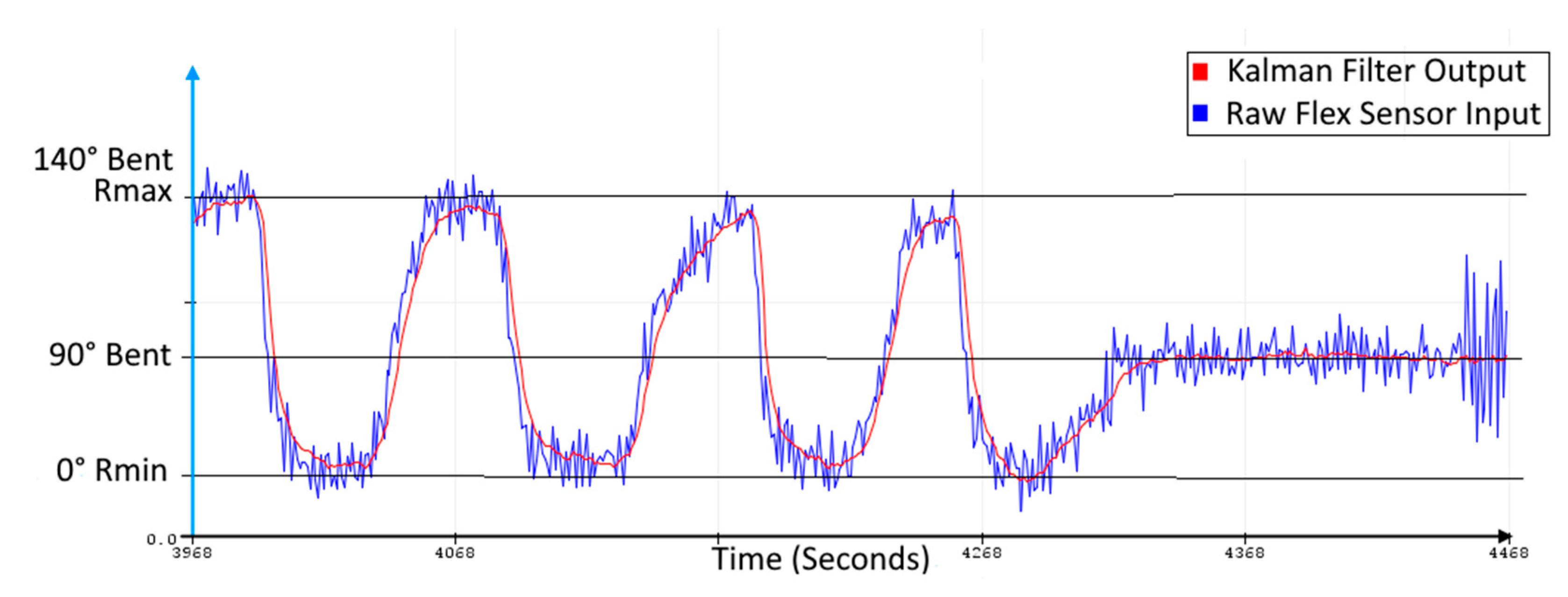 Electronics 10 01279 g020