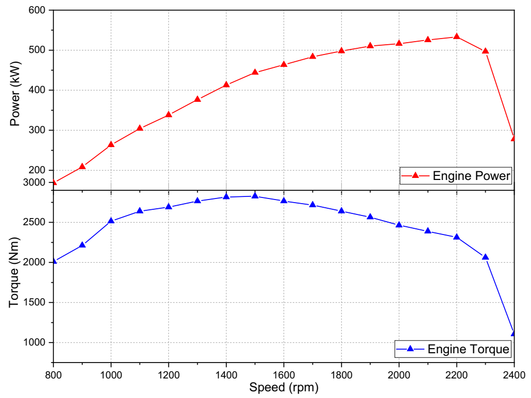 Electronics 10 01280 g002