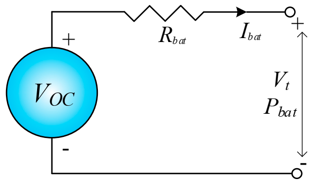 Electronics 10 01280 g004