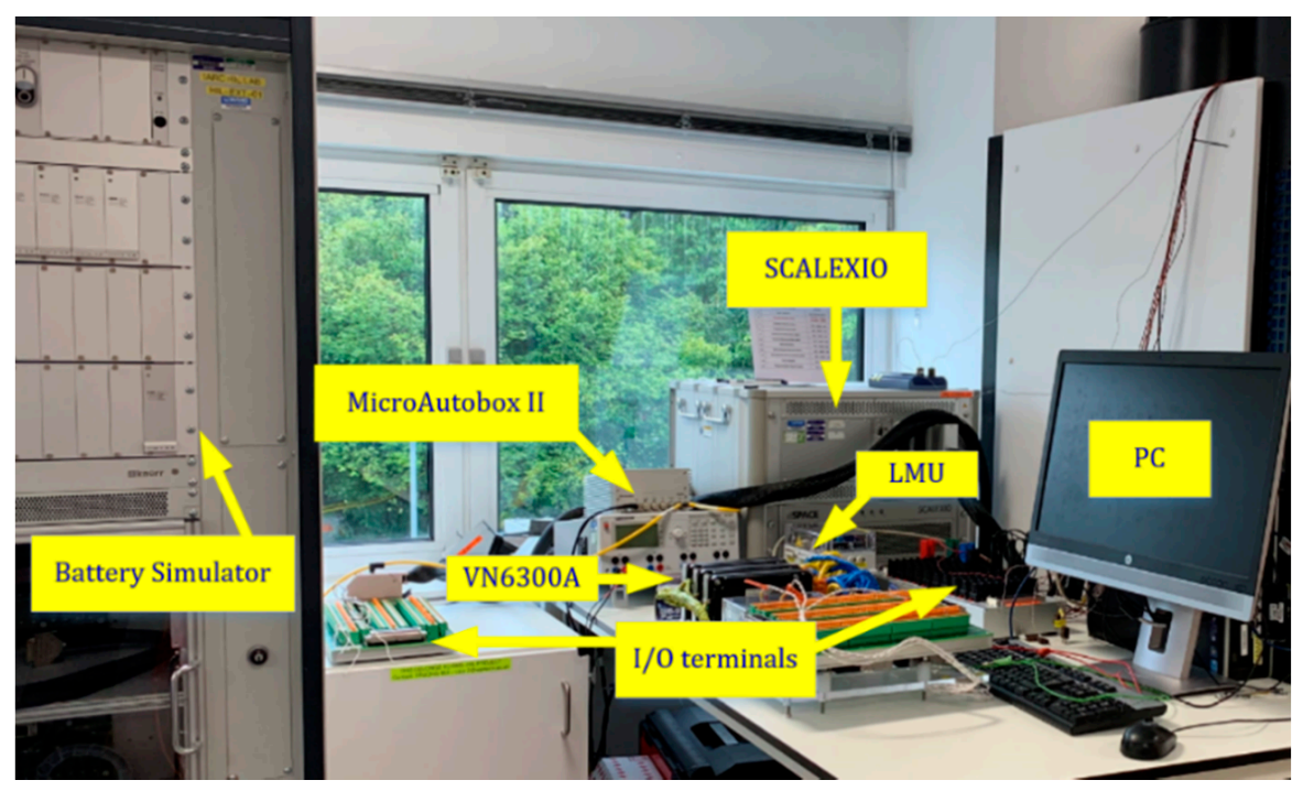 Electronics 10 01280 g011