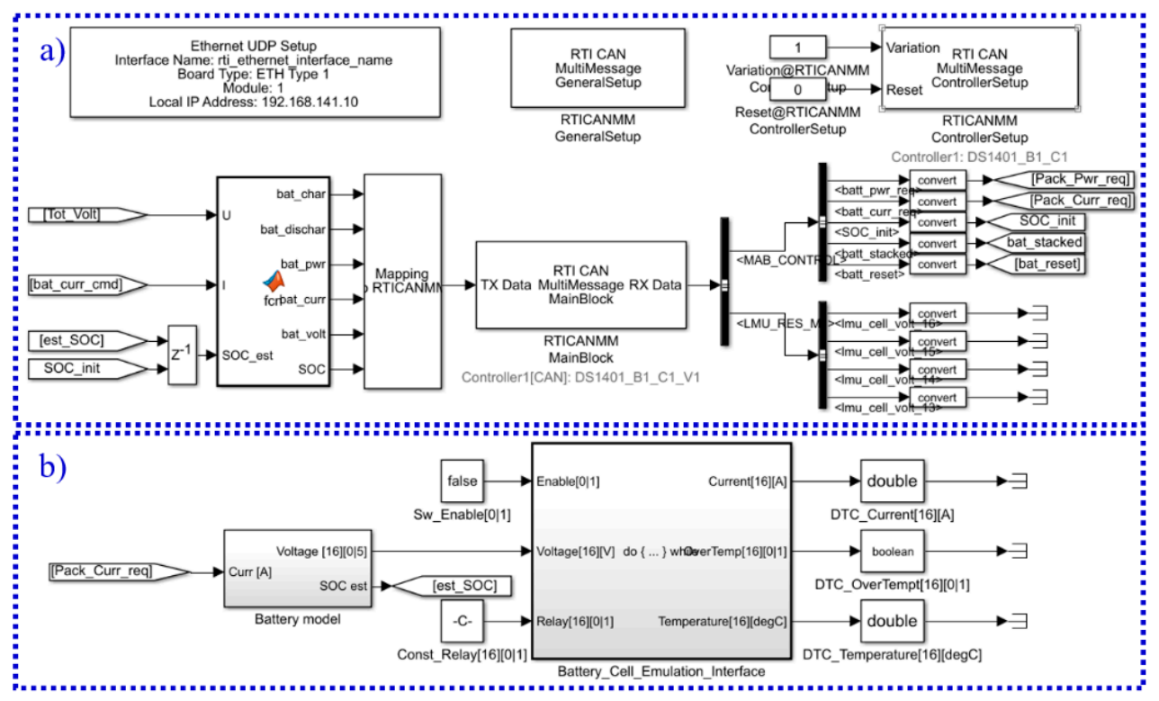 Electronics 10 01280 g0a2