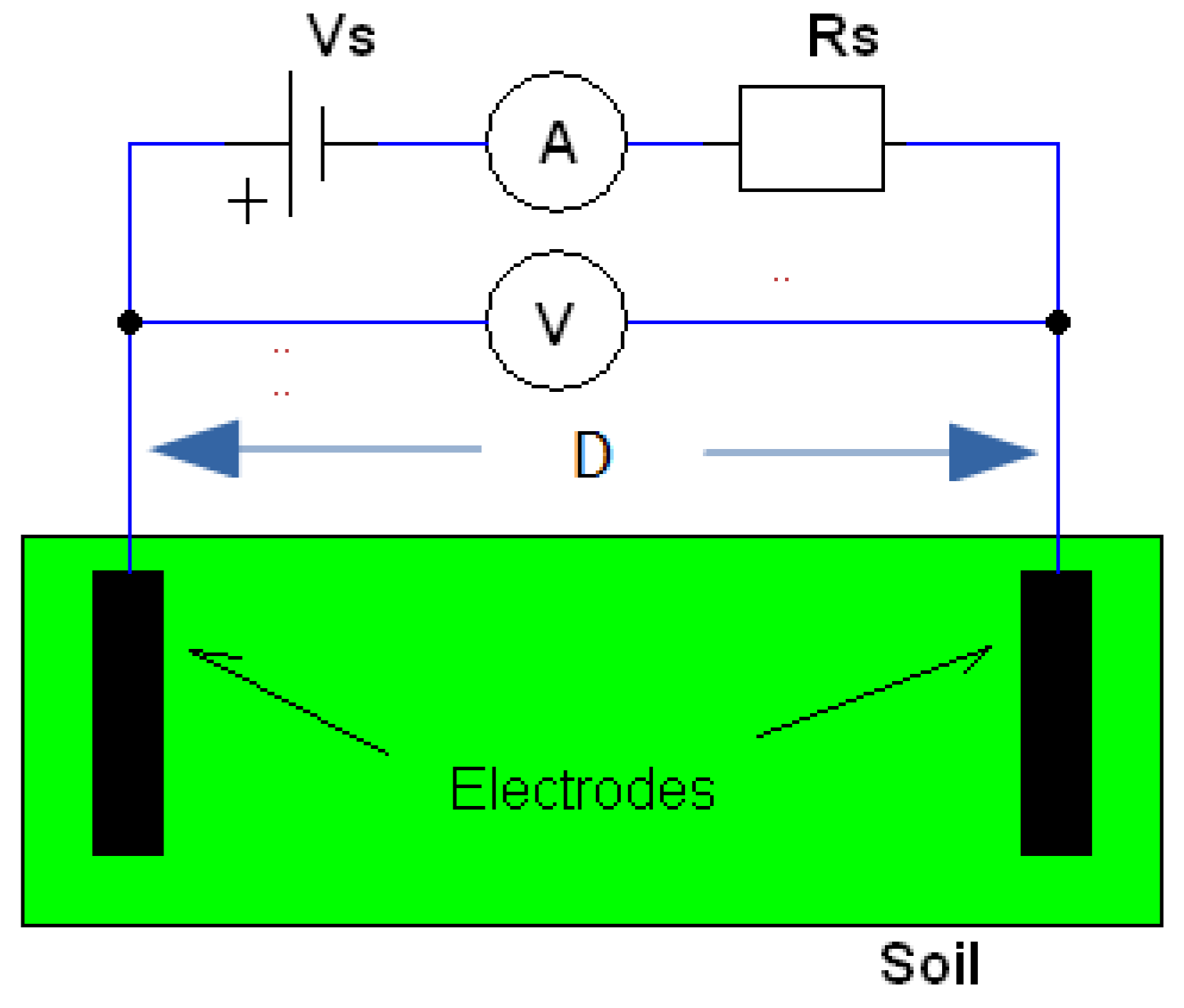 Electronics 10 01281 g001