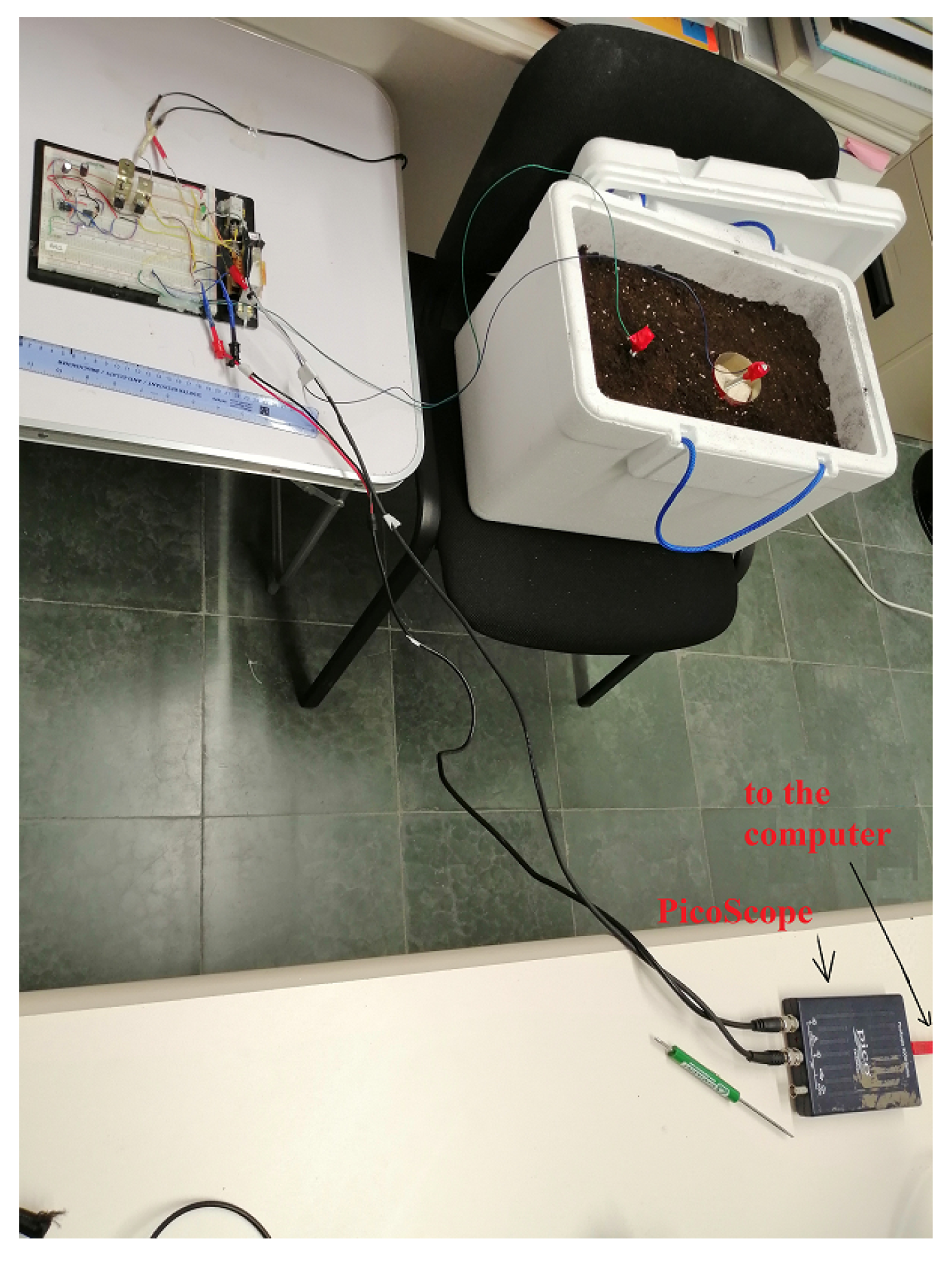 Electronics 10 01281 g007