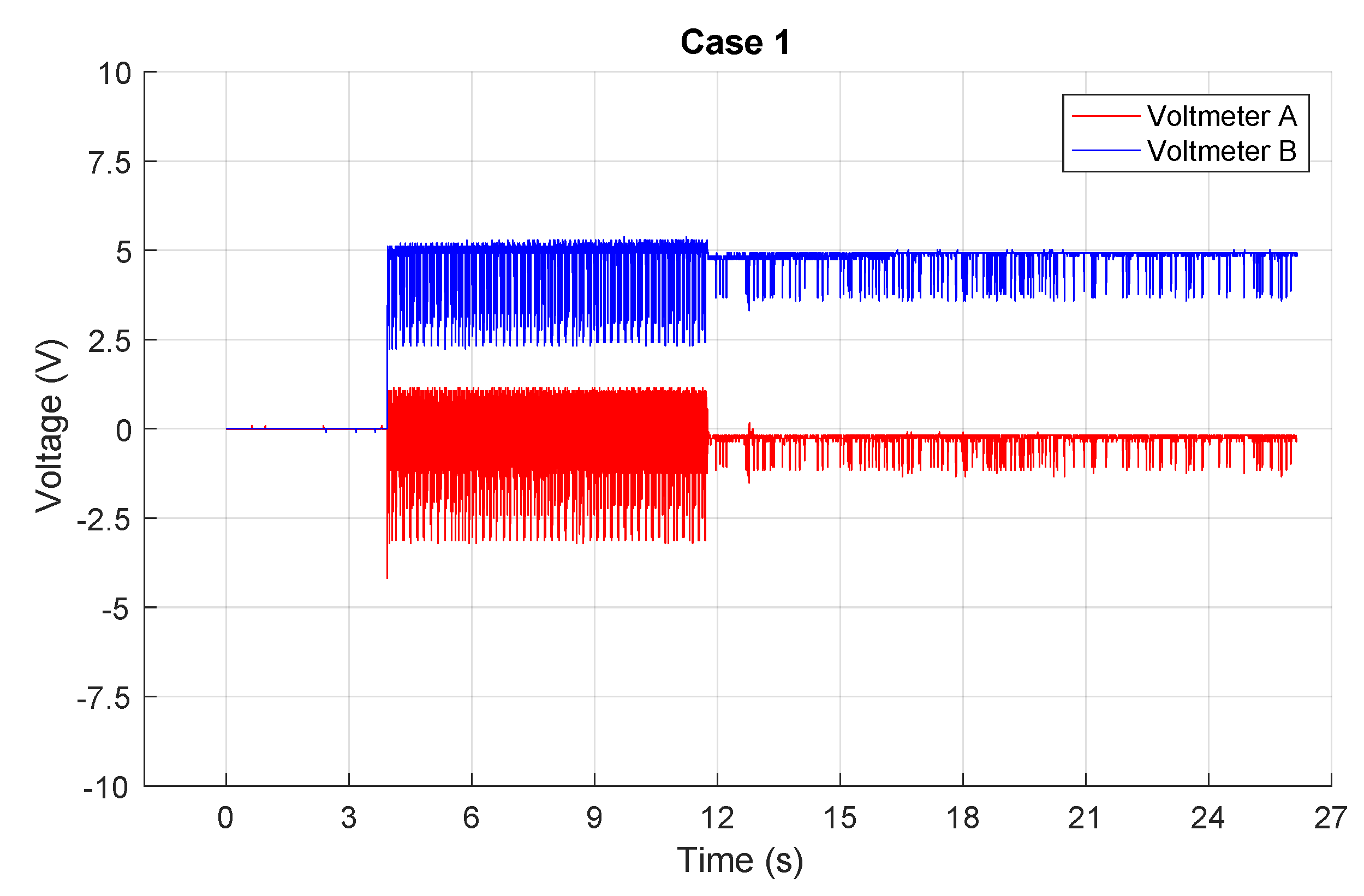 Electronics 10 01281 g008