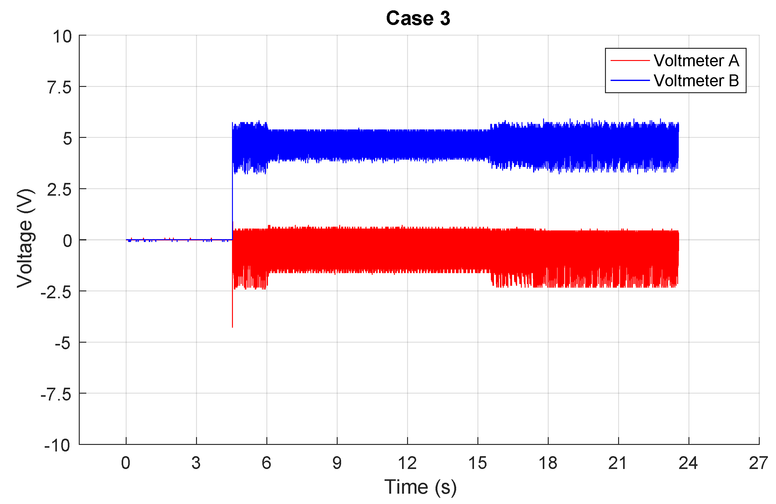 Electronics 10 01281 g013