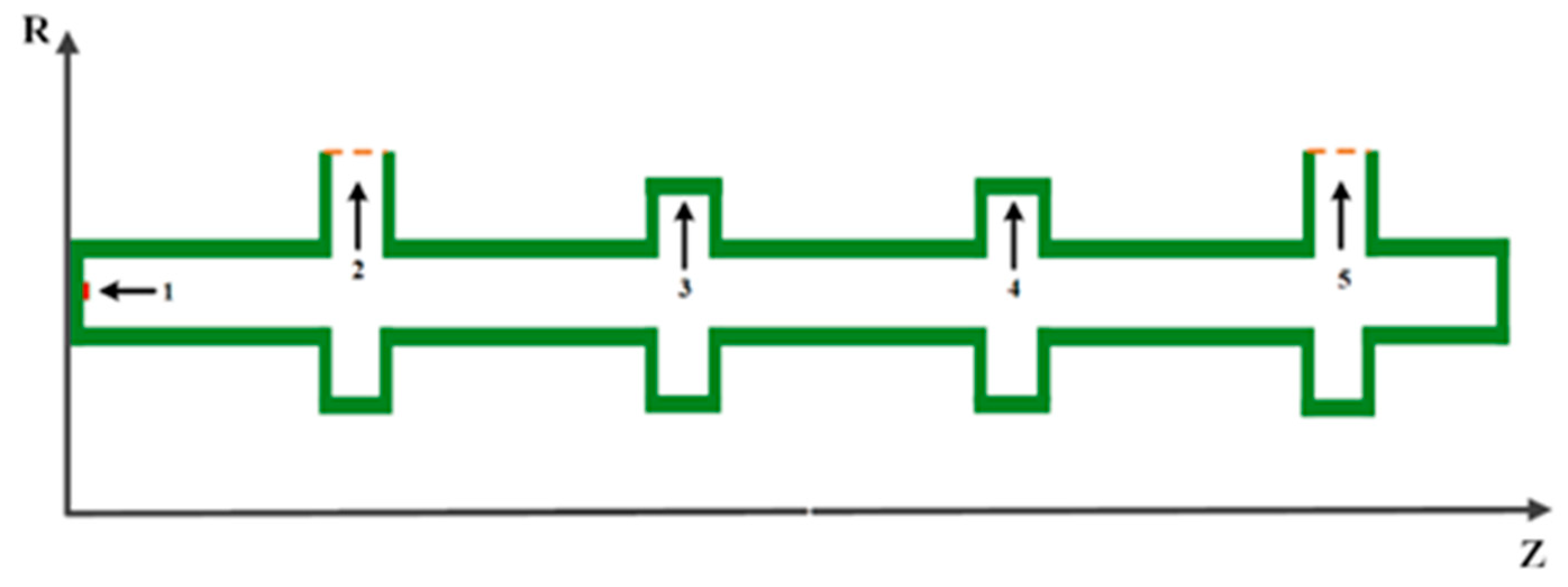 Electronics 10 01284 g001