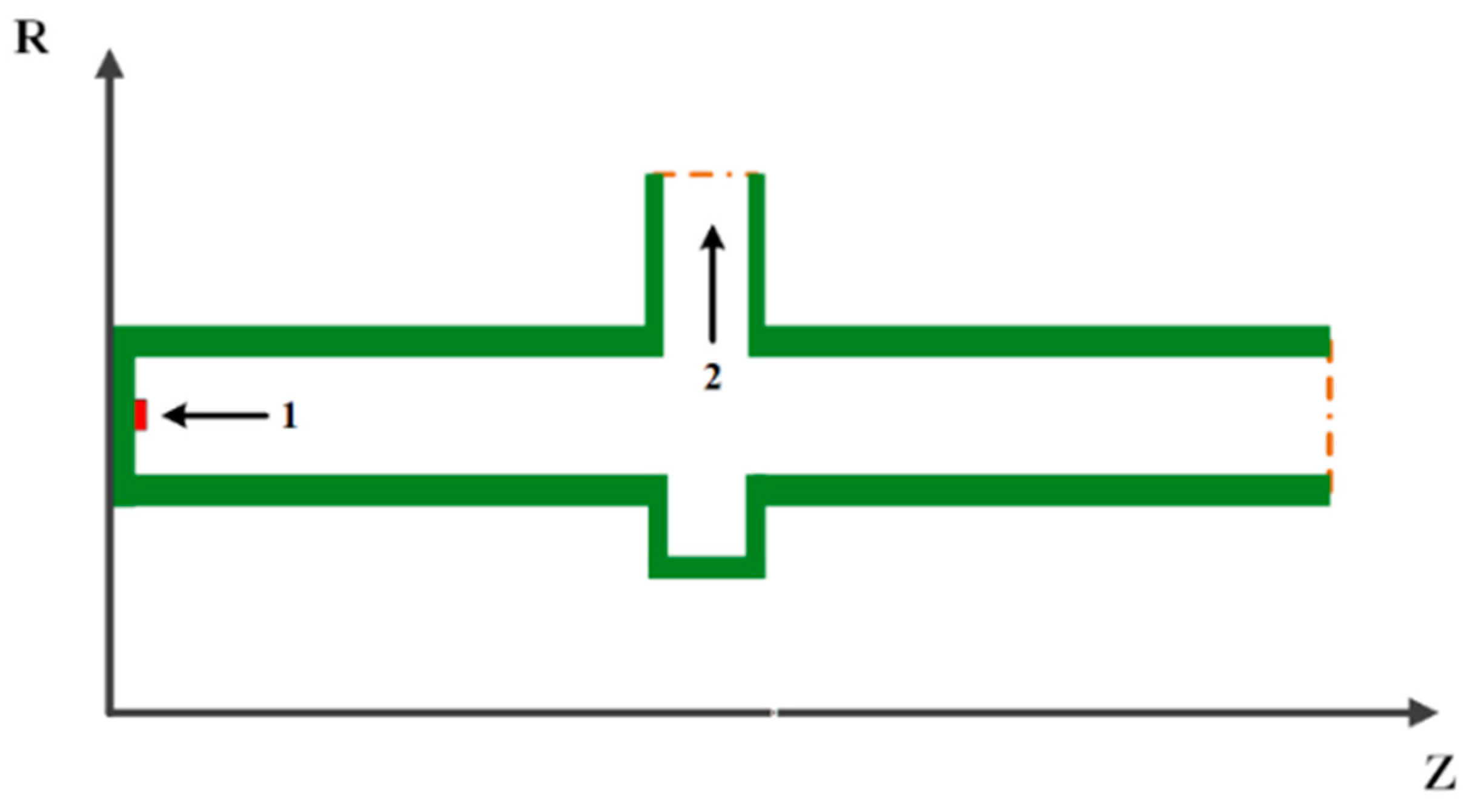 Electronics 10 01284 g002