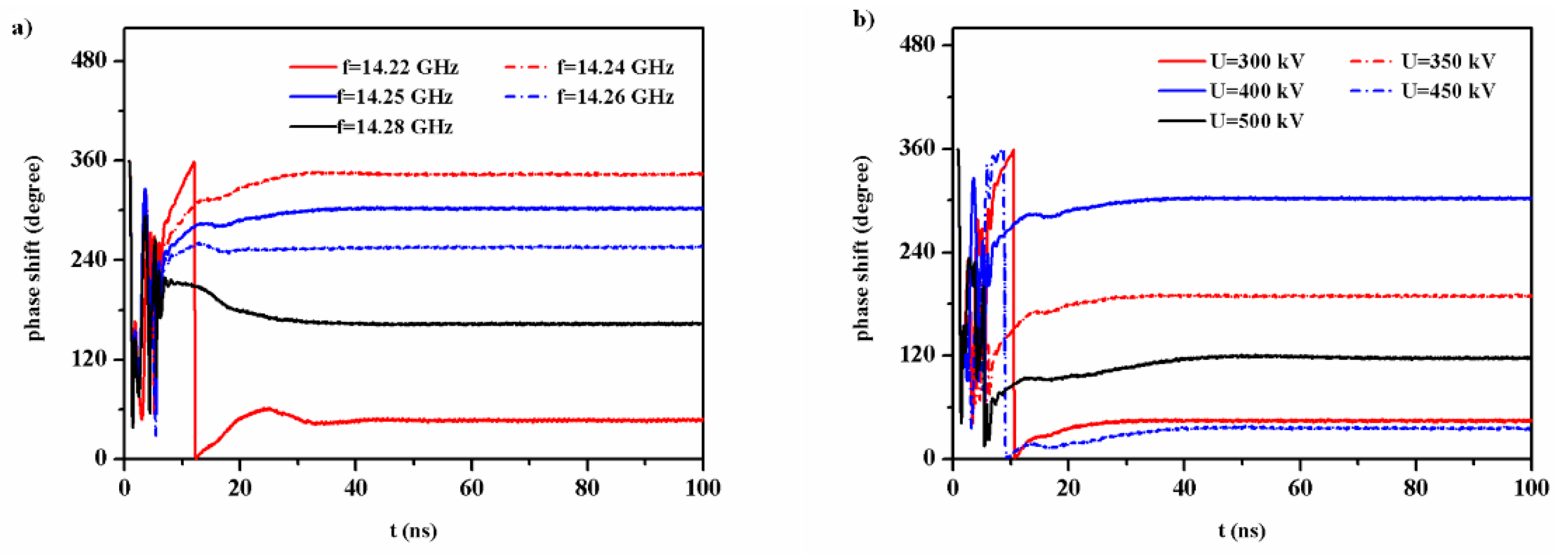 Electronics 10 01284 g012