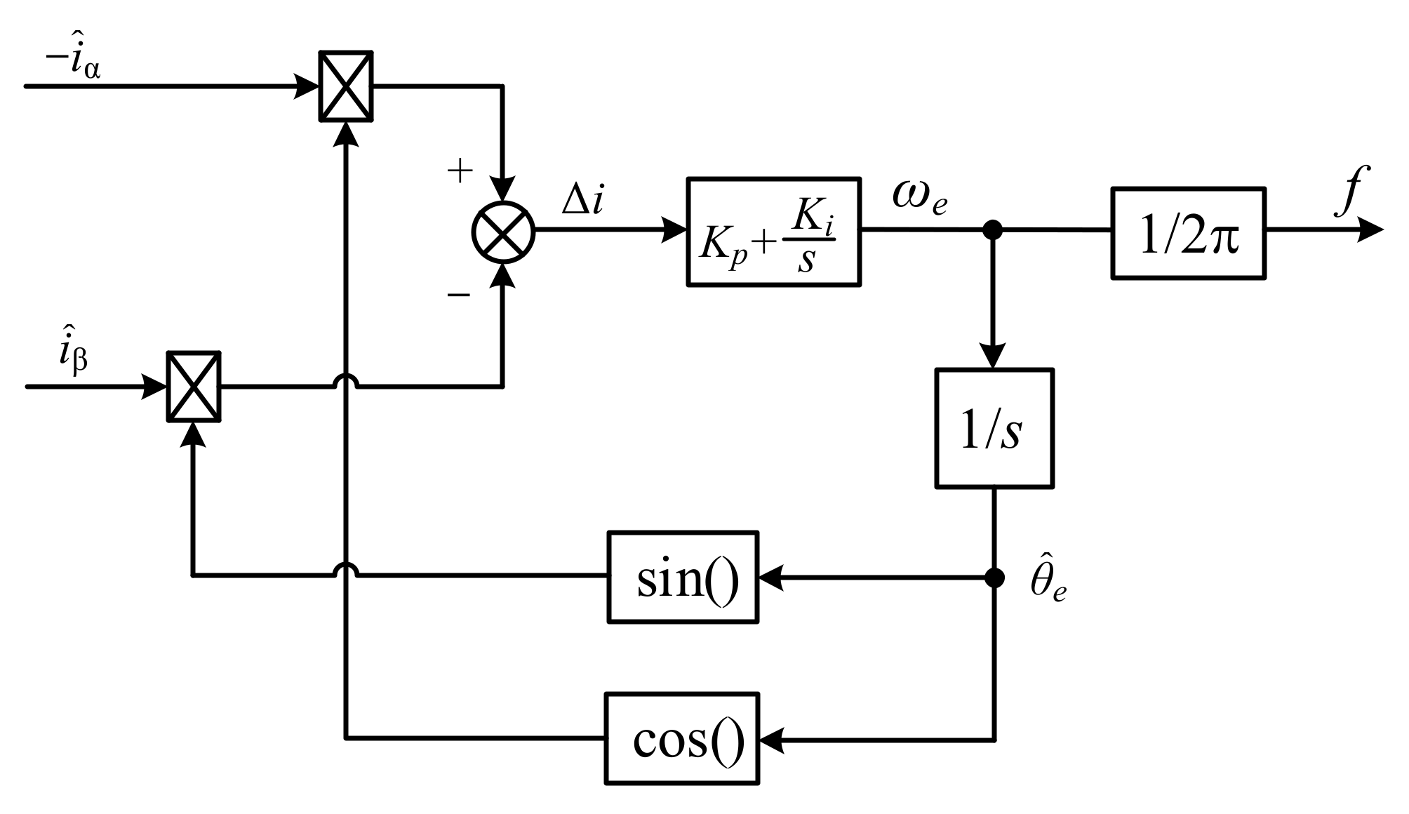 Electronics 10 01292 g003