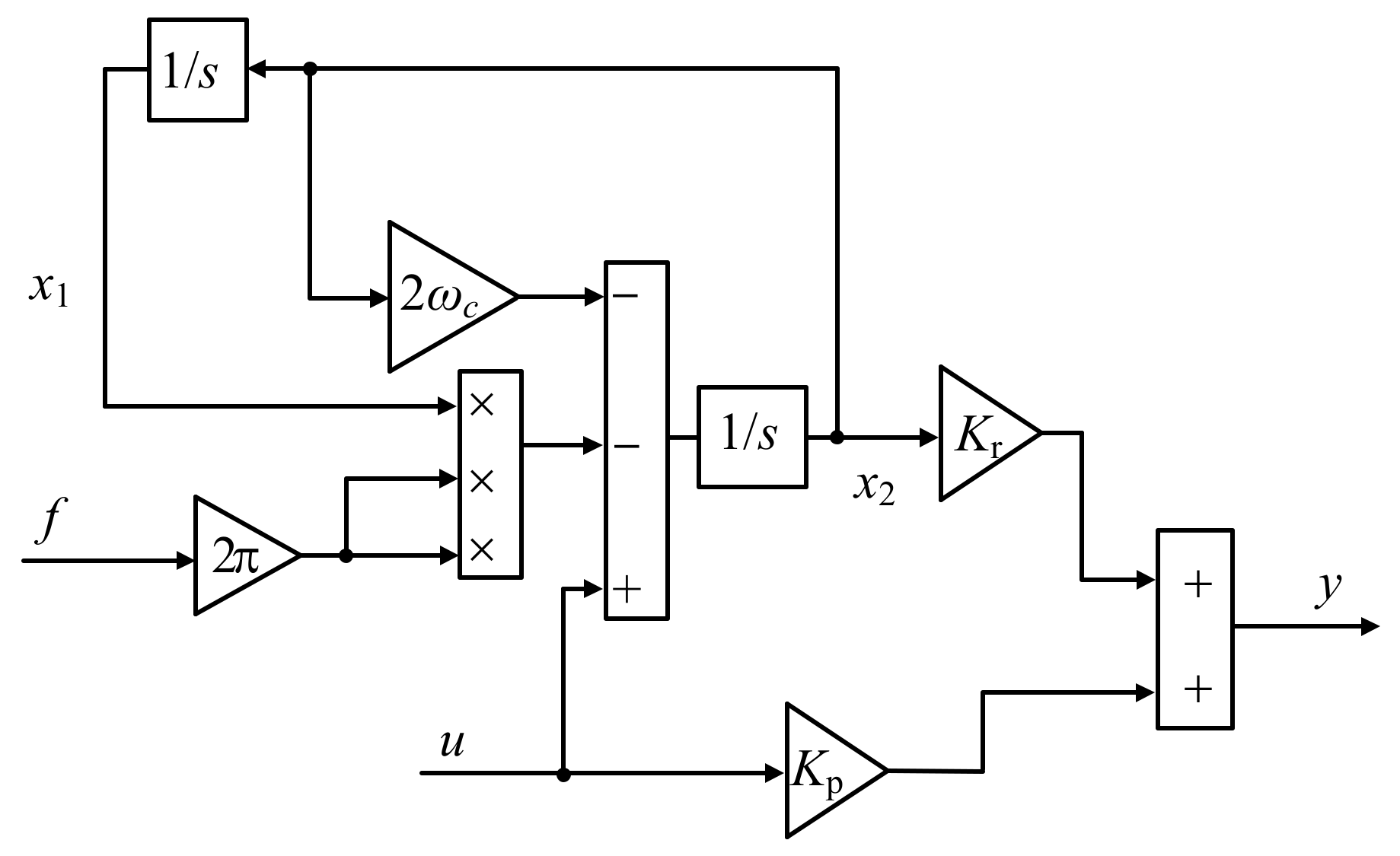 Electronics 10 01292 g004