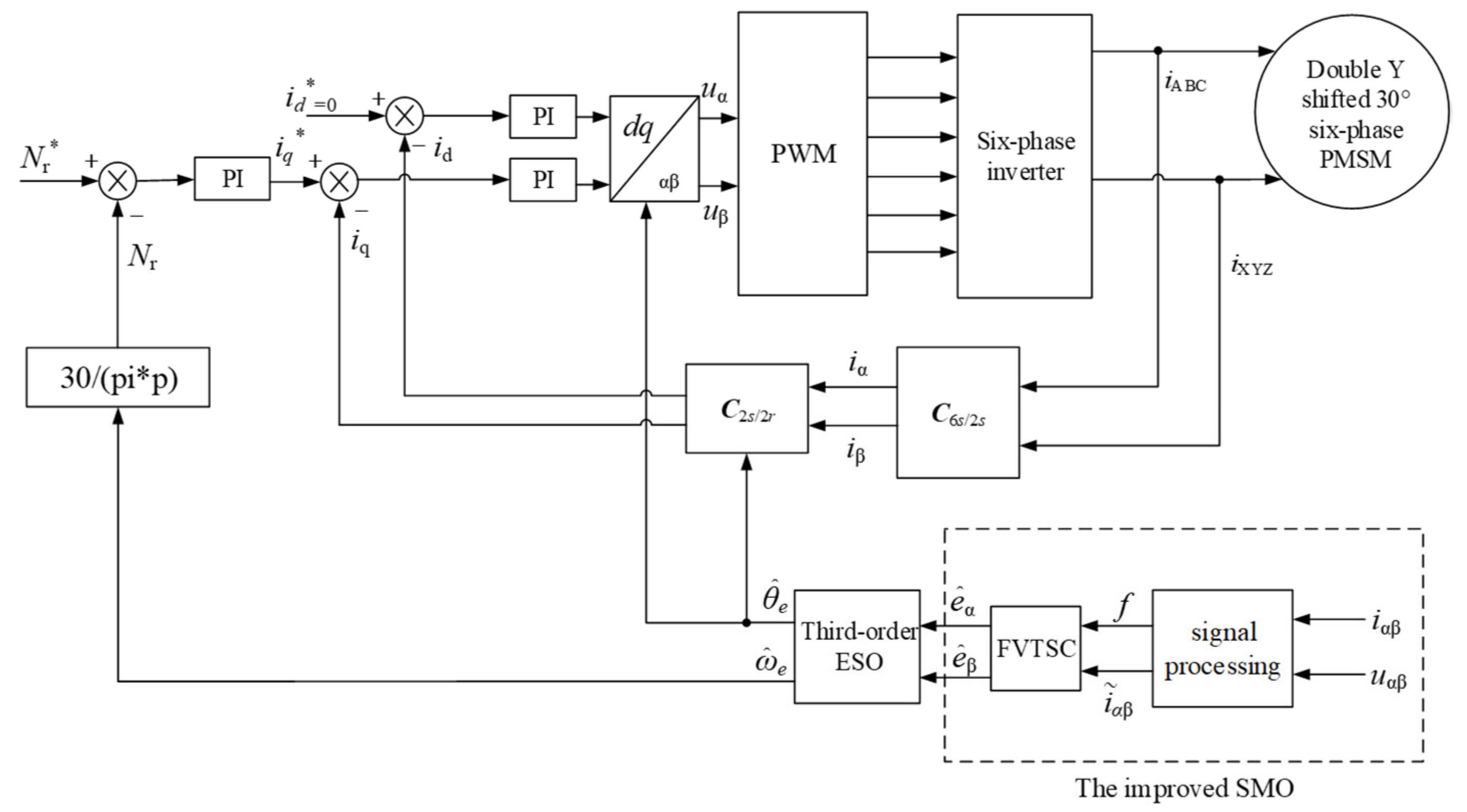 Electronics 10 01292 g008