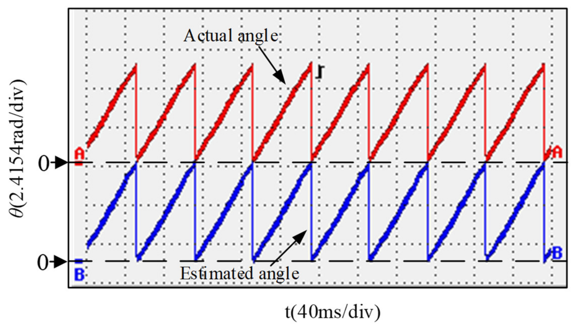Electronics 10 01292 g028
