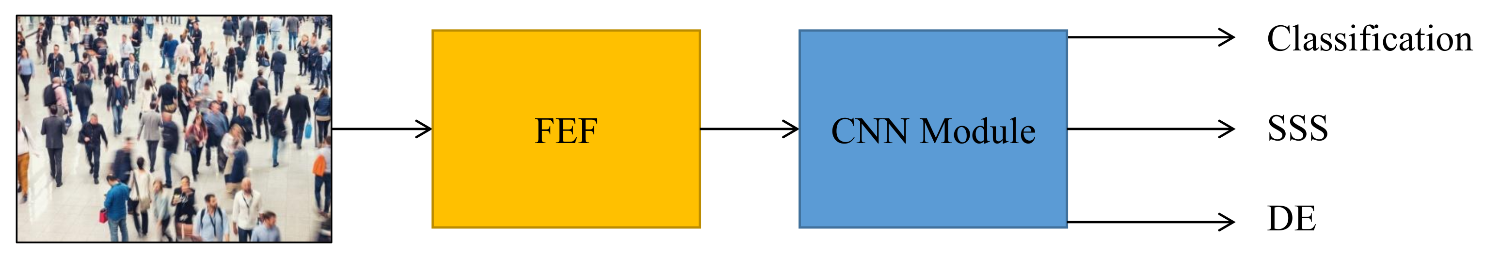 Electronics 10 01293 g001